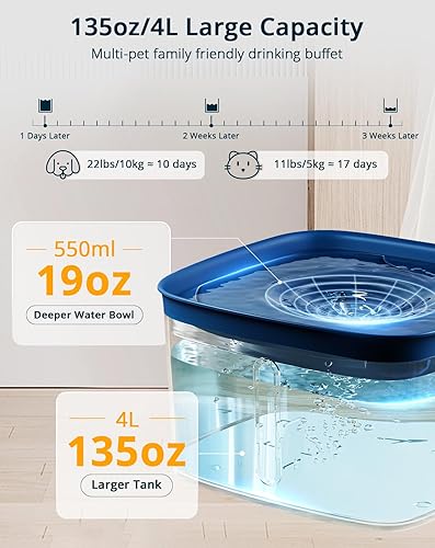 Miniatura 4 de Fuente de agua para gatos, fuente de agua ultra silenciosa para perros de 135 oz4 L, diseño de vórtice de limpieza instantánea, fuente de agua para