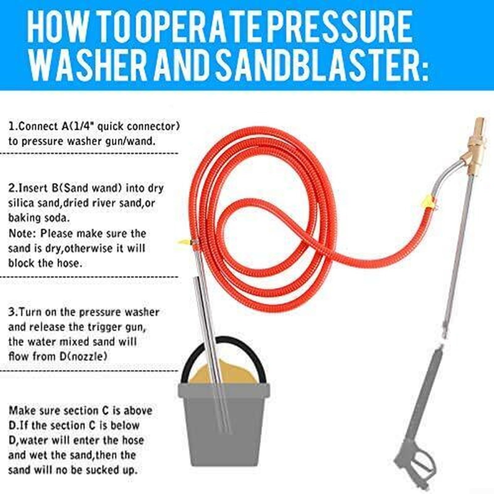 Rondella ad alta pressione Sabbiatura e Kit Blaster Bagnato, Rondella di sabbiatura Heavy Duty Strumento di sabbiatura Kit di sabbiatura per idropulitrice
