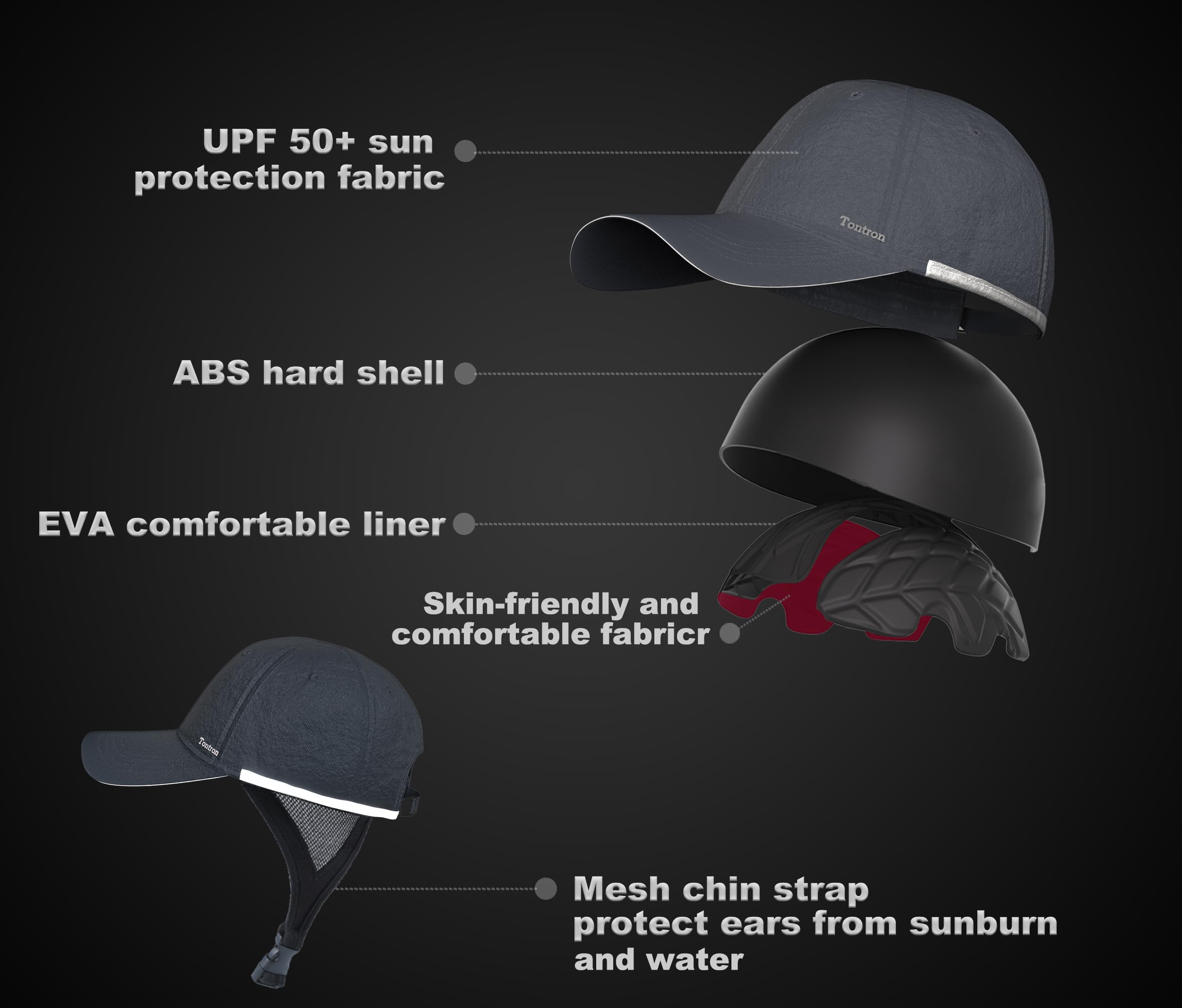 Tontron Wasumer Surfing Bump Cap I Wassersport Bump Cap