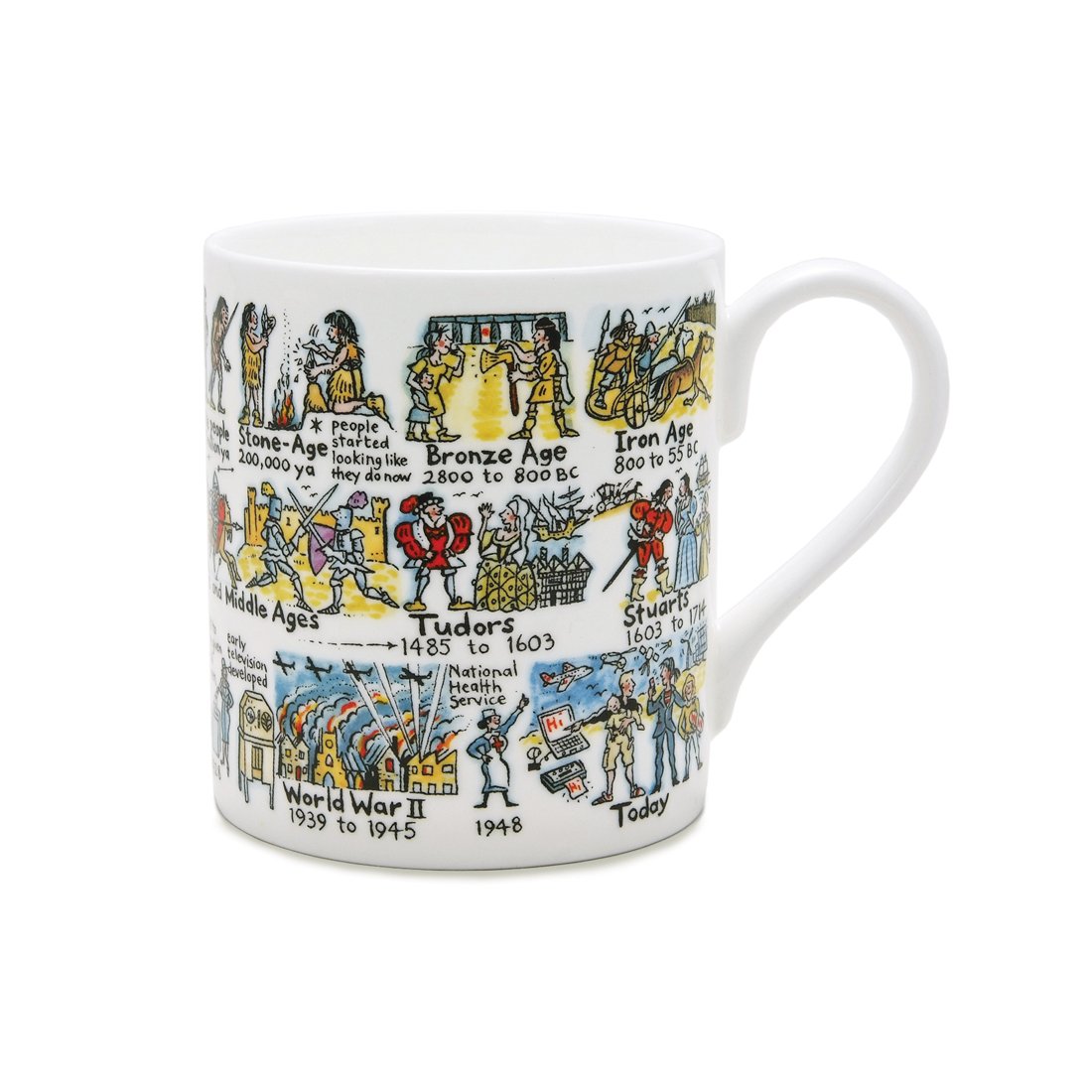 Mclaggan Smith Mugs History Timeline Mug BigaMart mclaggan-smith-mugs-history-timeline-mug-bigamart