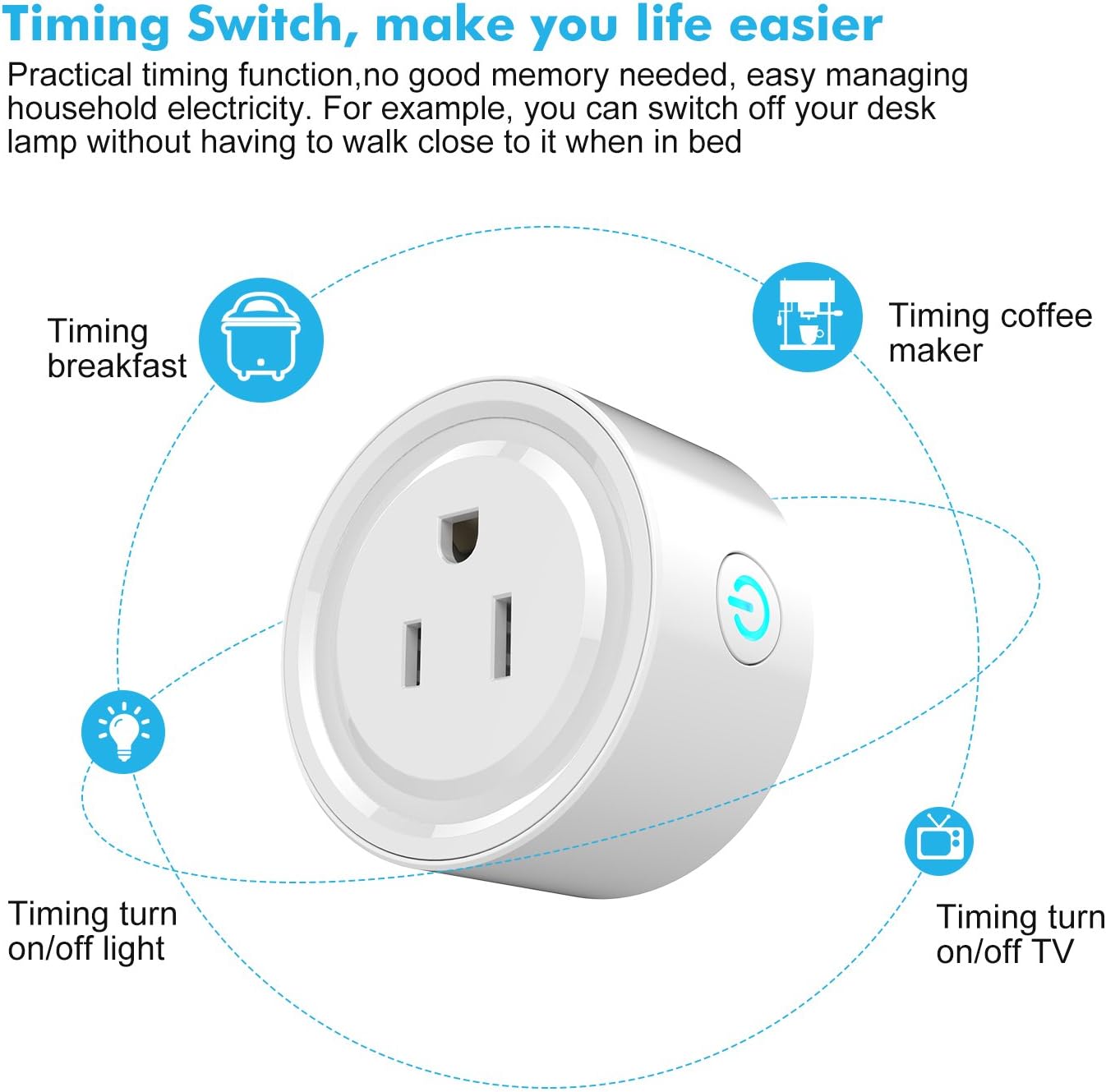 Potensic Smart Plug 2 Pack Wi-Fi Enabled Mini Smart Switch Wireless Outlet Compatible with Alexa & Google Home, No Hub Required, Switch On/Off your electric equipment from Anywhere, Timing Function
