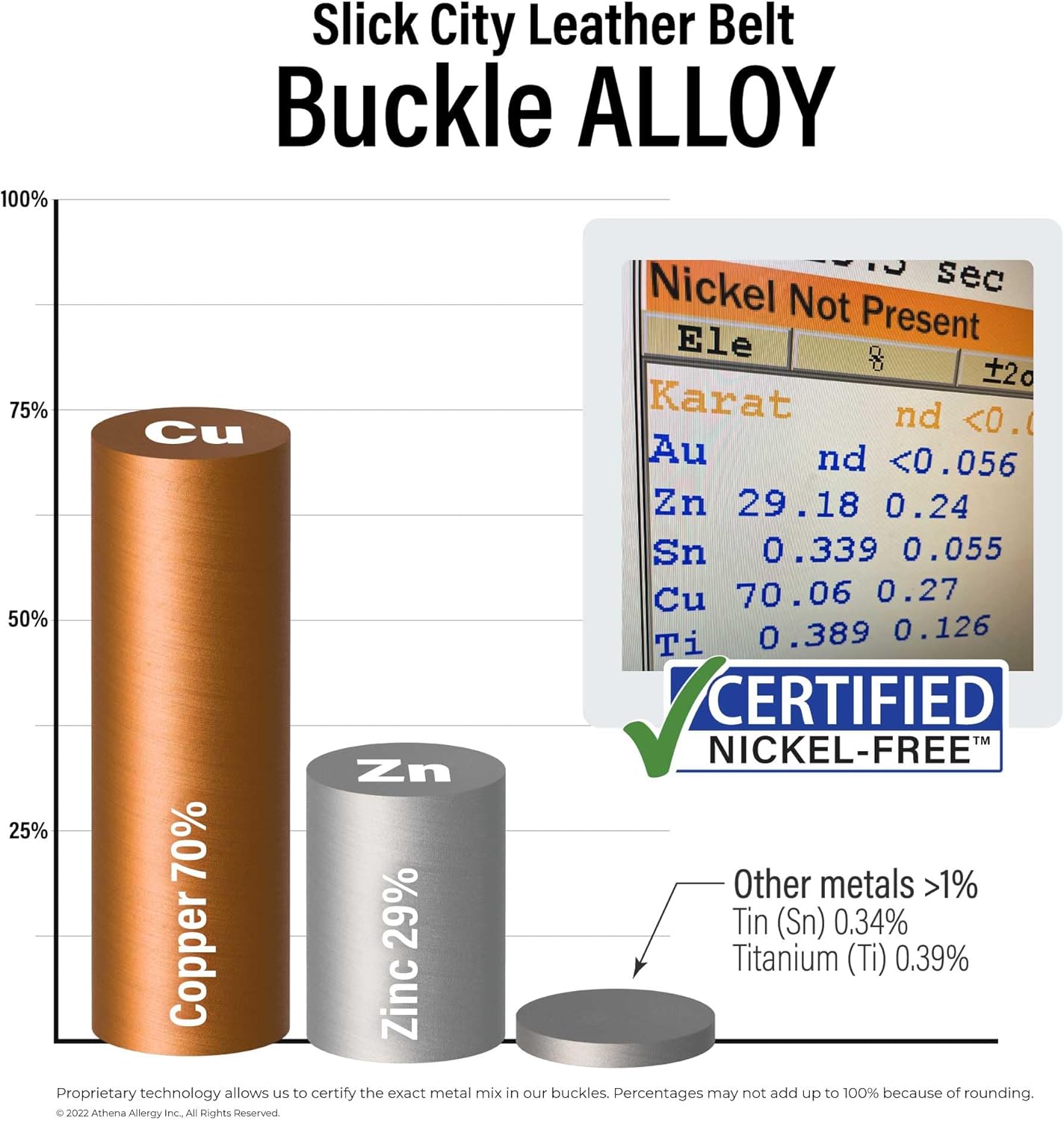 Slick City Belt - Genuine Full Grain Leather with Nickel Free Buckle - Image 6