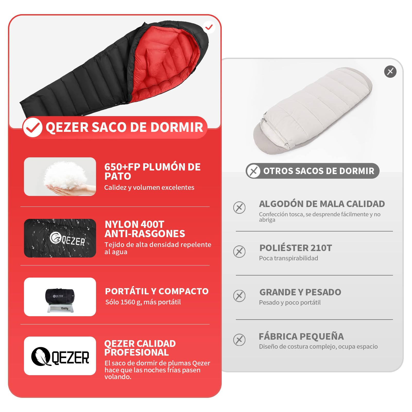 Saco de Dormir de Invierno -20 Grados, cálido Saco de Dormir de plumón para Clima frío Extremo, Camping, Senderismo y montañismo, con plumón de 660 FP Premium