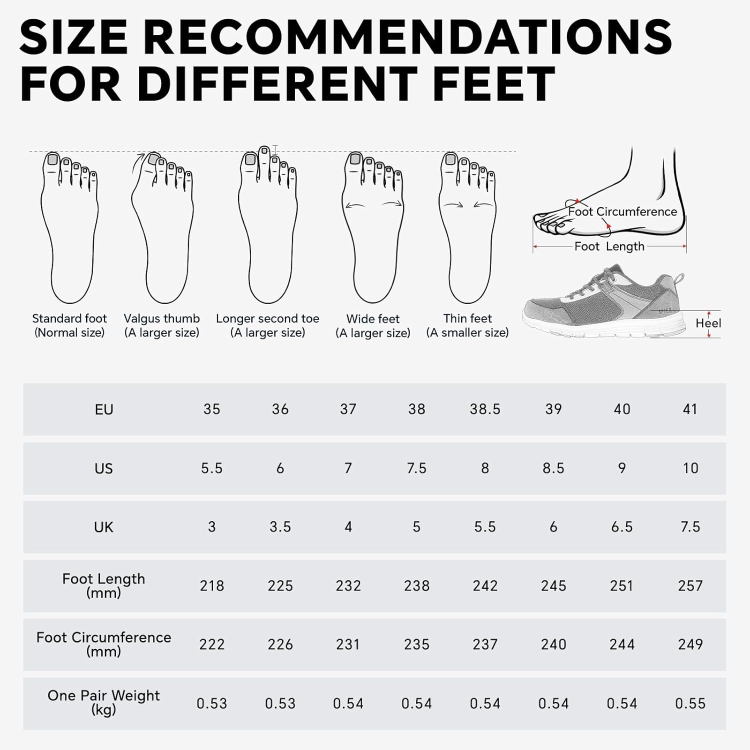 SPIEZ Lightweight Composite Toe Safety Shoes for Women, Non-Slip Puncture Proof Work Shoes for Ladies, Breathable Safety Toe Sneakers for Work and Daily Wear - Image 6