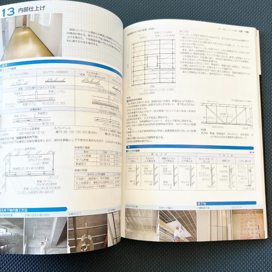 Amazon.co.jp: ビジュアルハンドブック 必携建築資料 改訂版