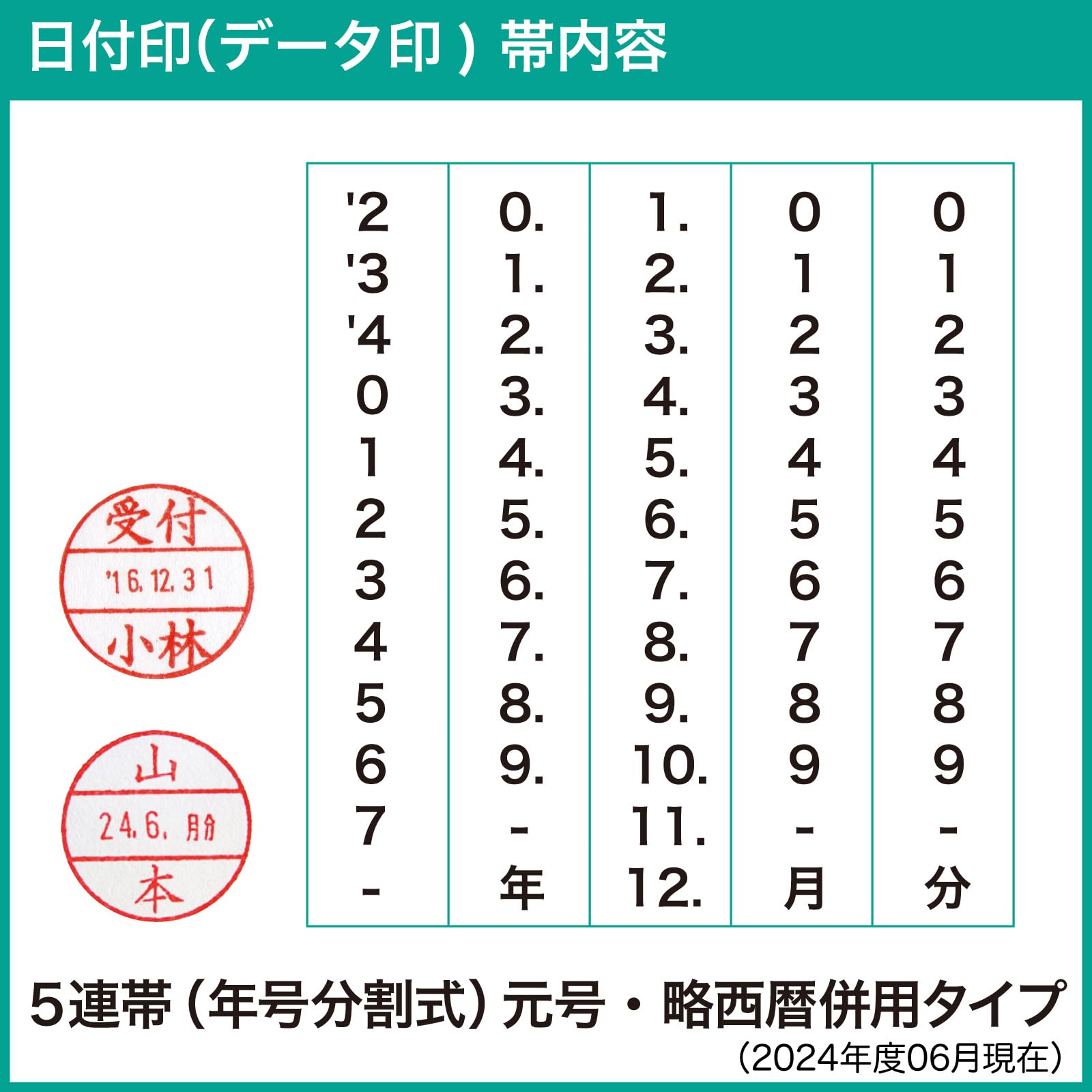 Amazon.co.jp: 幸宝堂 日本製 日付印（データ印）18mm 印鑑