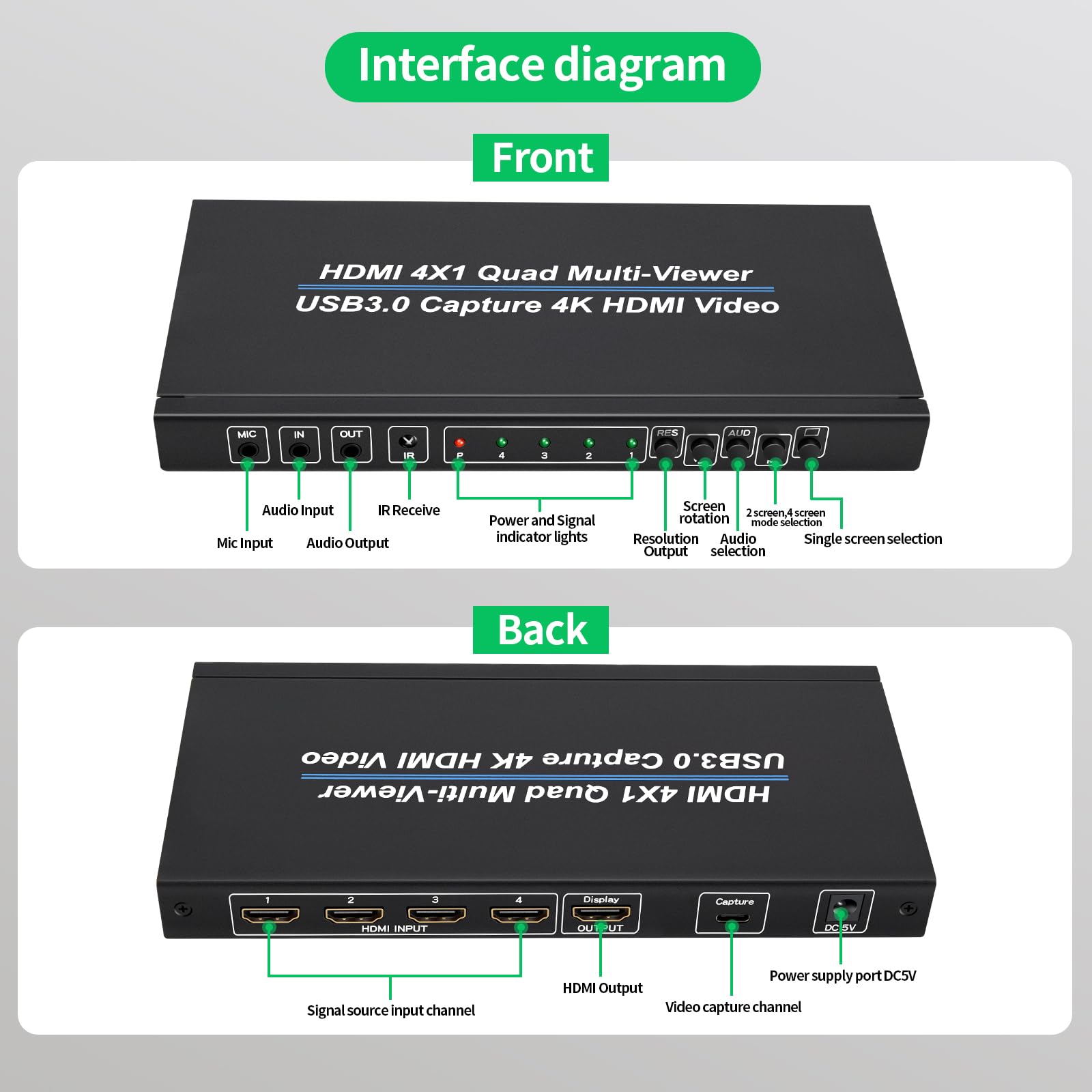 ACHAVE HDMI 4x1 Quad Multi-Viewer con acquisizione USB 3.0, convertitore video 4K, 10 modalità di visualizzazione, compatibile con live streaming, nero metallizzato