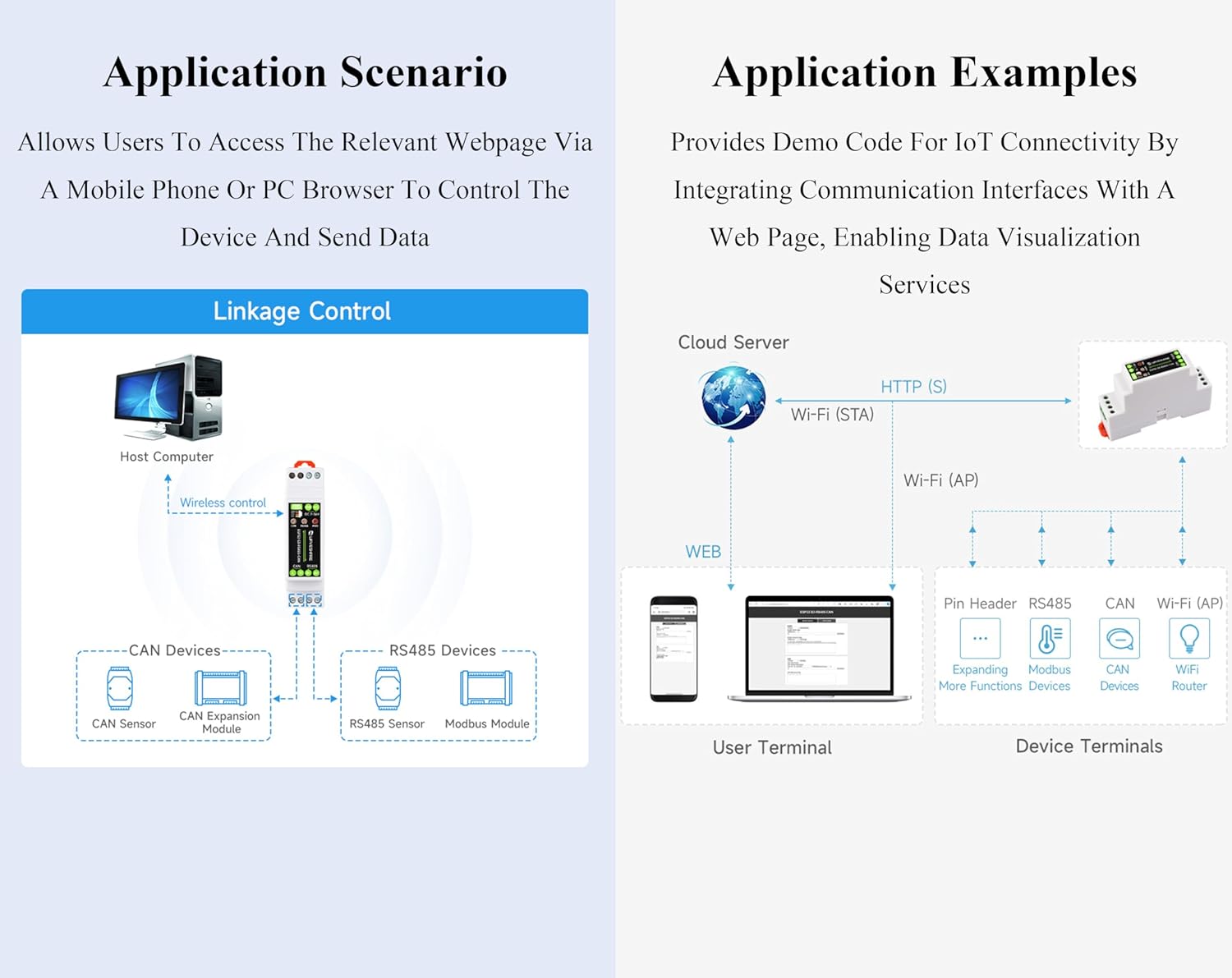 Industrial ESP32-S3 Control Board with RS485 and CAN Communication Interfaces, Supports Wi-Fi/Bluetooth / RS485 / CAN Communication, Built-in Multiple Protection Circuits, for AIoT Market