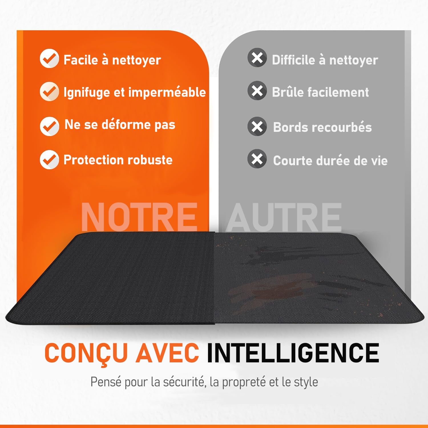 100x150cm Tapis Barbecue Sol Ignifuge imperméable Anti-Huile | Tapis protection extérieur BBQ, camping, patio - Anti-étincelles, anti-graisse, résiste intempéries - Facile nettoyer