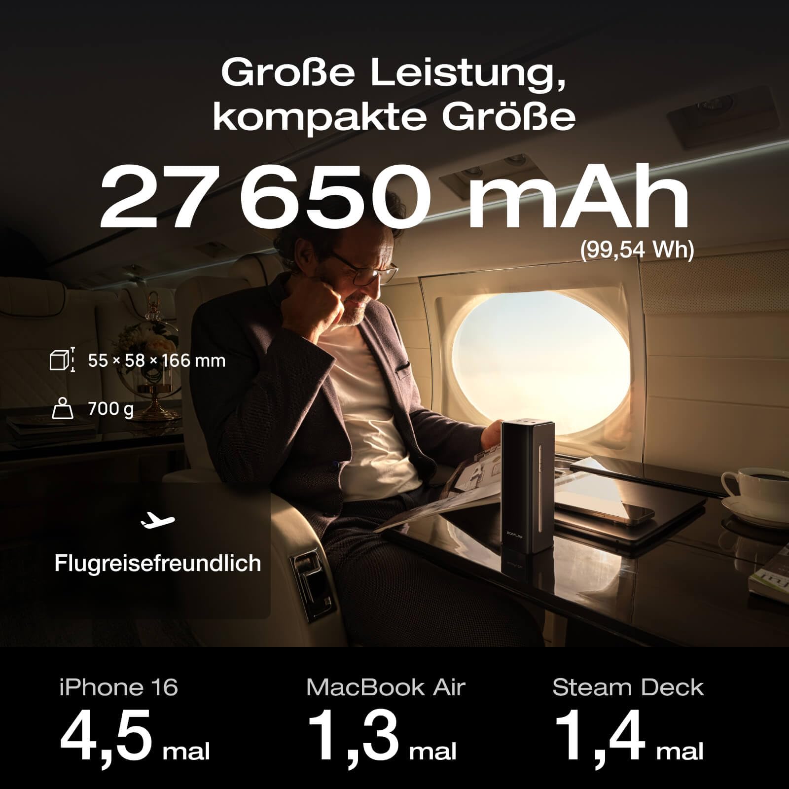 EcoFlow Powerbank mit 300W Max. Ausgang und 140W Kabel, 140W Laptop Power Bank, 4 USB-C Tragbares Ladegerät, 3950 x 7mAh, für iPhone 17/16/15 Series, MacBook, Samsung, iPad, DJI und Steam Deck