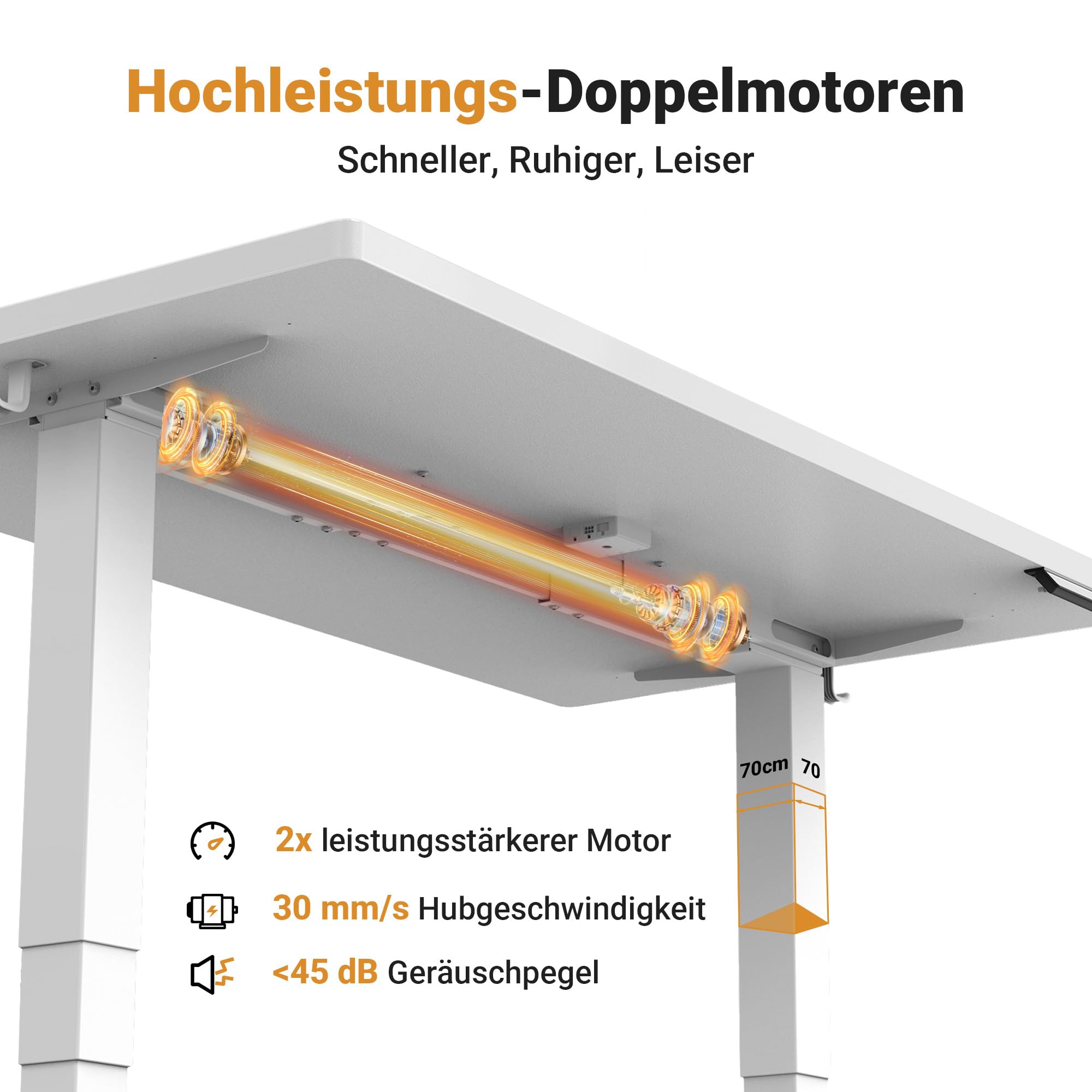 Claiks Höhenverstellbarer Schreibtisch 160×75 cm, Mit 2 Elektrischen Motoren, 25mm Dicke Tischplatte, 130KG Tragkraft Schreibtisch Höhenverstellbar mit 3-Funktions-Memory & 4 Geräuscharme Rollen, Weiß