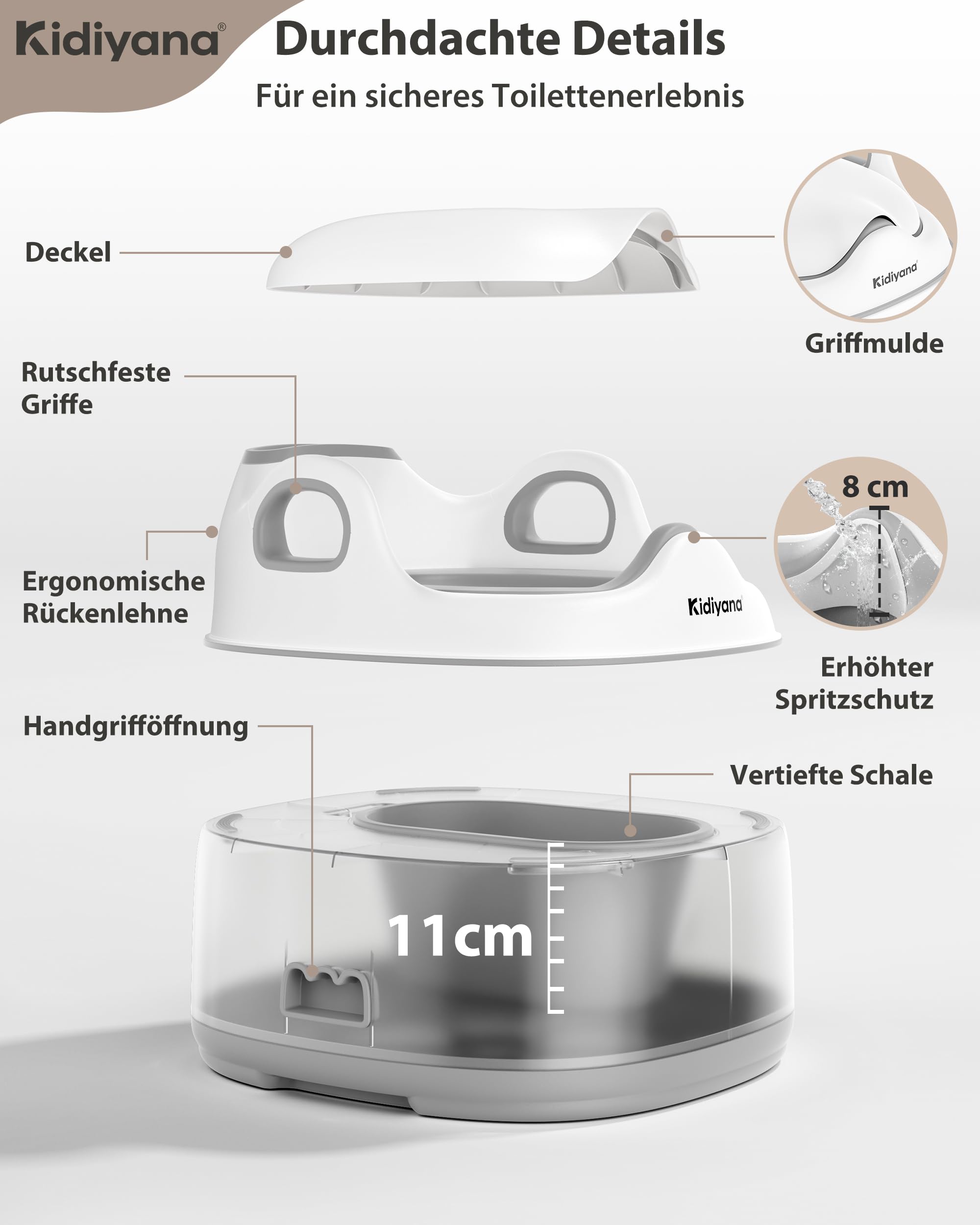 3-in-1 Kinder Töpfchen Elefant, Toilettenaufsatz und Tritthocker, Stabil & Rutschfest, Sitzverkleinerer mit Spritzschutz, Ergonomisch, Leicht zu Reinigen, für Baby & Kleinkinder ab 6 Monate