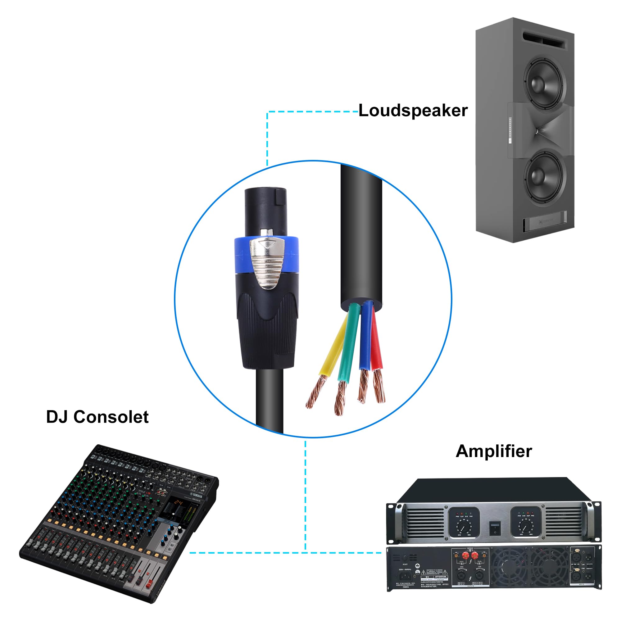 Cavo Speakon a 4 conduttori a filo nudo, calibro 12, cavi SpeakON a estremità aperta, spina maschio Twist Lock NL4FC con presa per montaggio a pannello NL4MP per audio domestico, PA, DJ, palco, 1