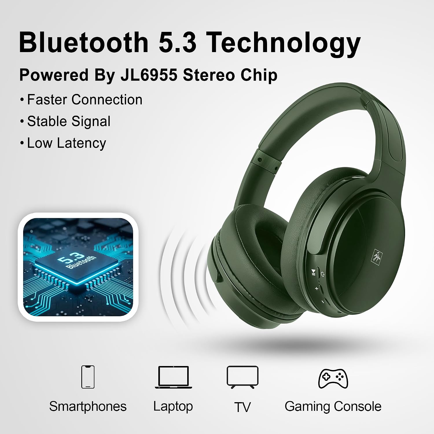 Fisher Pro Active Noise Cancelling Headphones,Over-Ear Headphones Wireless image 2