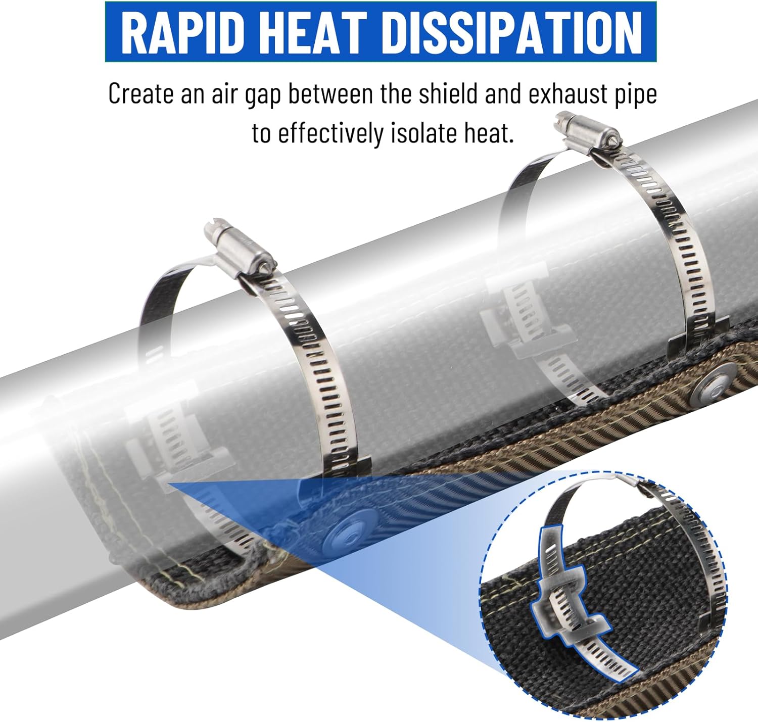 Titanium Pipe Shield with Gloves, 4" x 8" Exhaust Heat Shield, Two-Layer Material Design Heat Protection up to 1350°F, Protects Heat Sensitive Components, Hoses, Lines, and Electrical Wiring