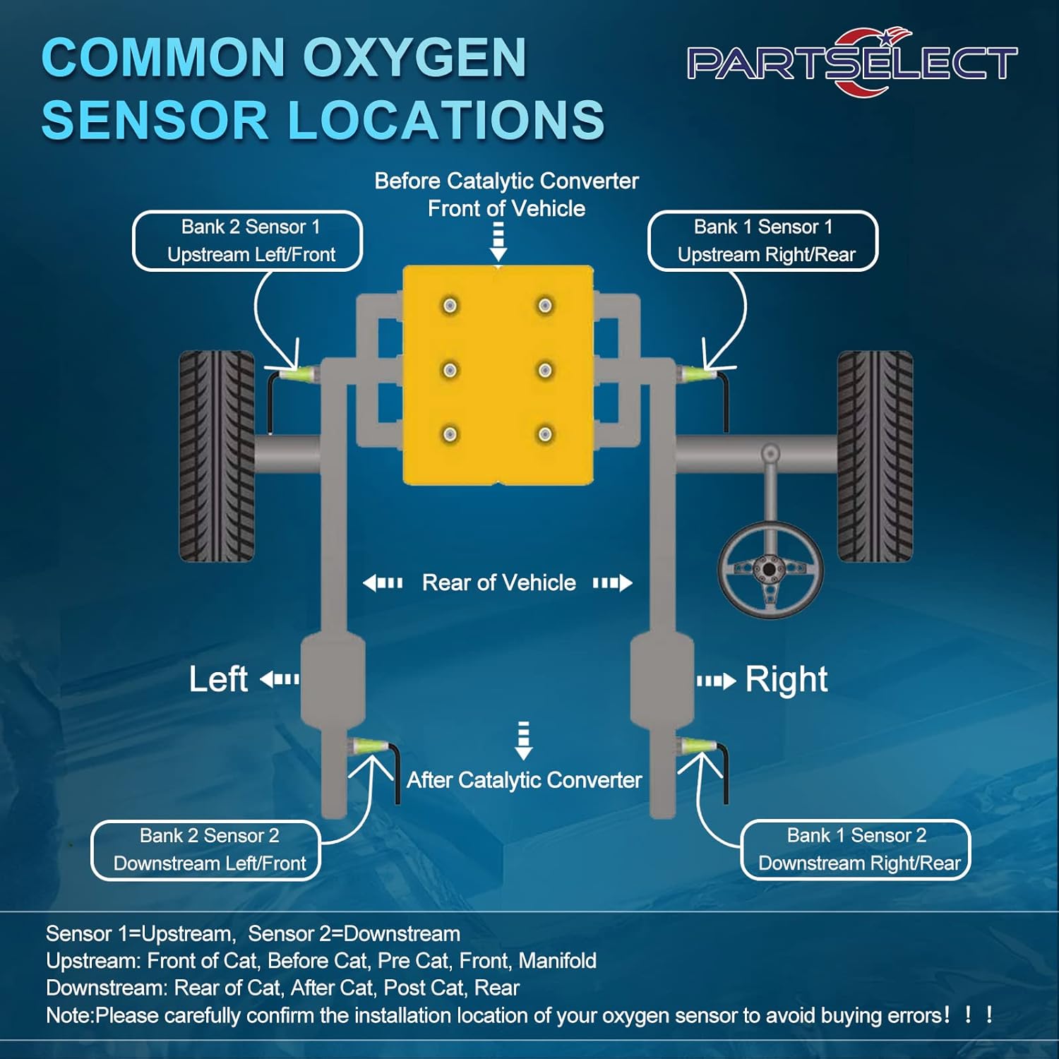 Upstream O2 Oxygen Sensor 234-5060 Replacement for Nissan Altima Frontier Maxima Quest 350Z for Infiniti M35 M45 Q45 QX56