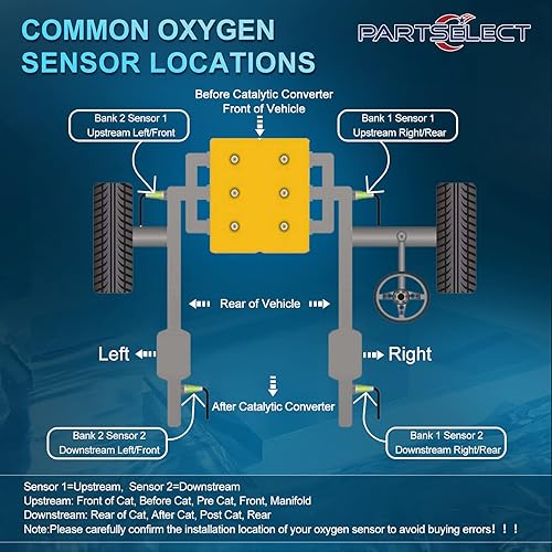 Miniatura 6 de 2 piezas 234-4242 234-4530 Sensor de oxígeno aguas arriba aguas abajo calentado repuesto para Chevy Equinox Captiva para GMC Terrain para Saturn Vue