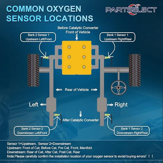 Downstream O2 Oxygen Sensor Replacement for Nissan Altima