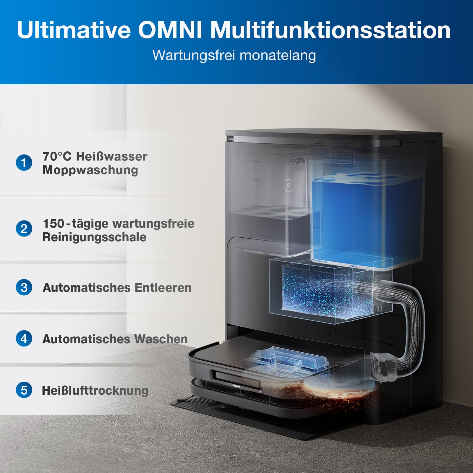 ECOVACS DEEBOT X5 Omni Saugroboter mit Wischfunktion, 12,800Pa Saugkraft, ZeroTangle Technologie, TruEdge™ Edge Mopping, 70℃ heißes Wasser Mop Waschen, Auto Anheben des Mopps, Selbstentleerung