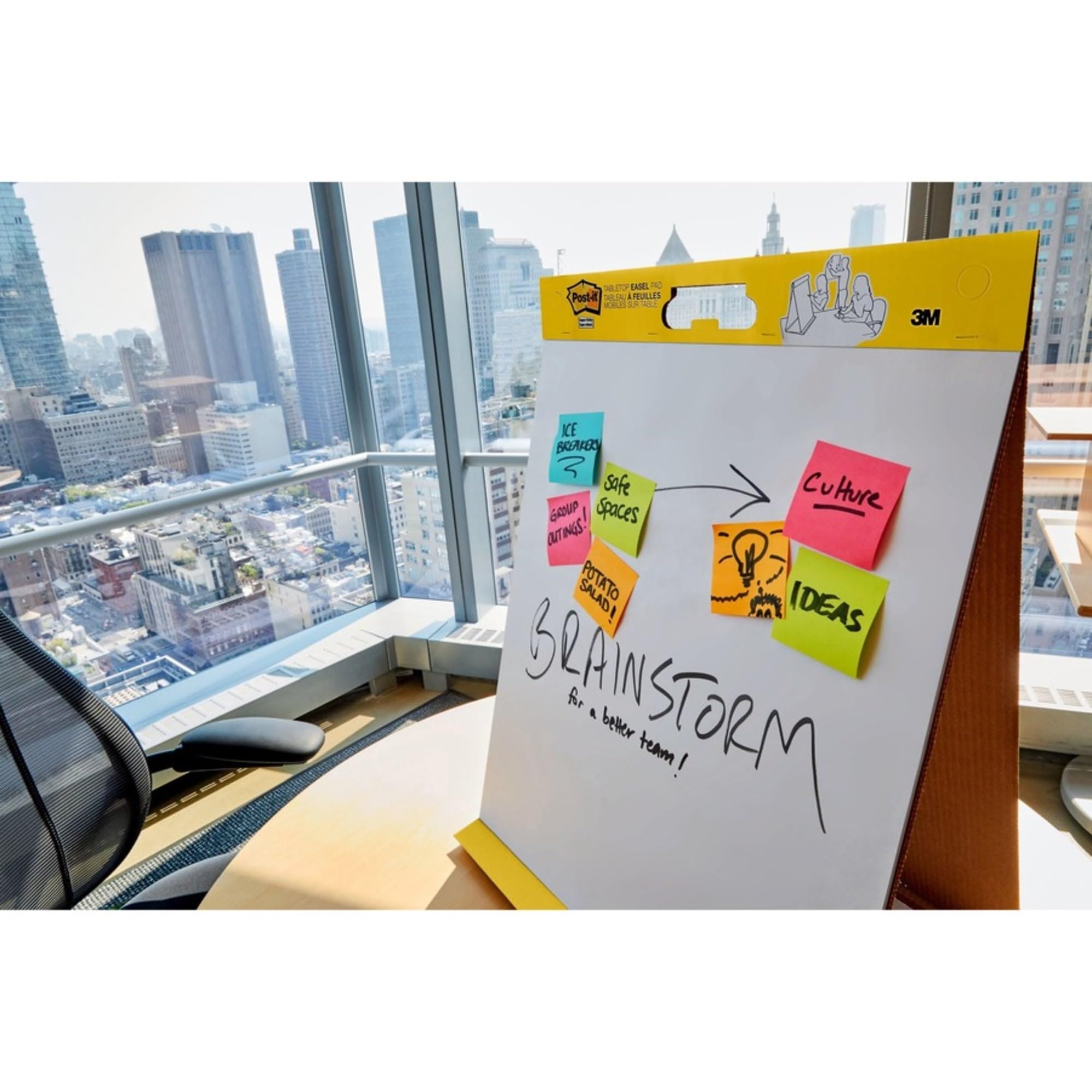 GRAFICO DI INCONTRO DEL TAVOLO POSTIT