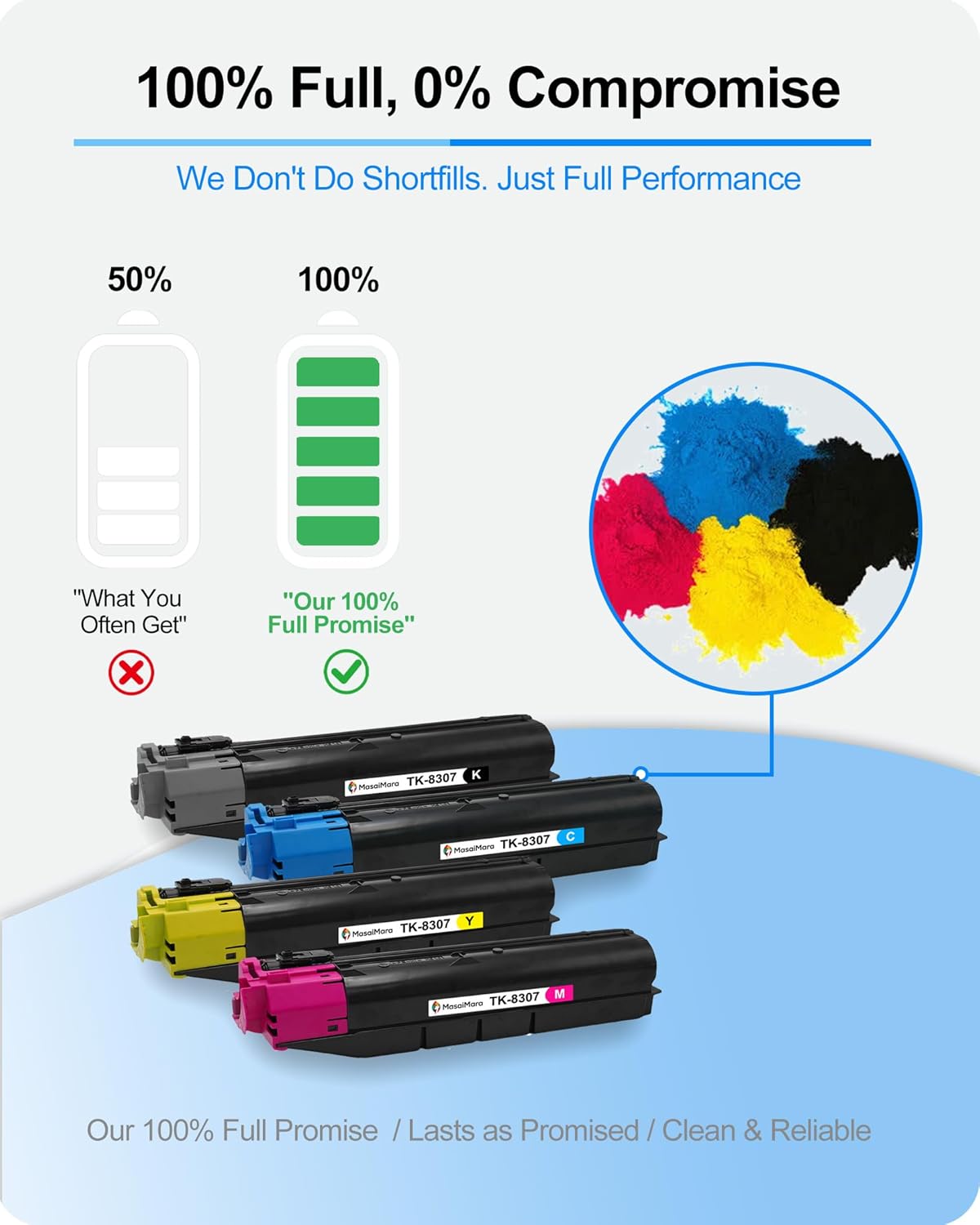 MasaiMara TK-8307 TK8307 High Yield Toner Cartridges Replacement for Kyocera Taskalfa 3050ci 3550ci 3051ci 3551ci Printer ｜ TK-8307K TK-8307C TK-8307M TK-8307Y ｜ Black, Cyan, Magenta, Yellow, 4-Pack