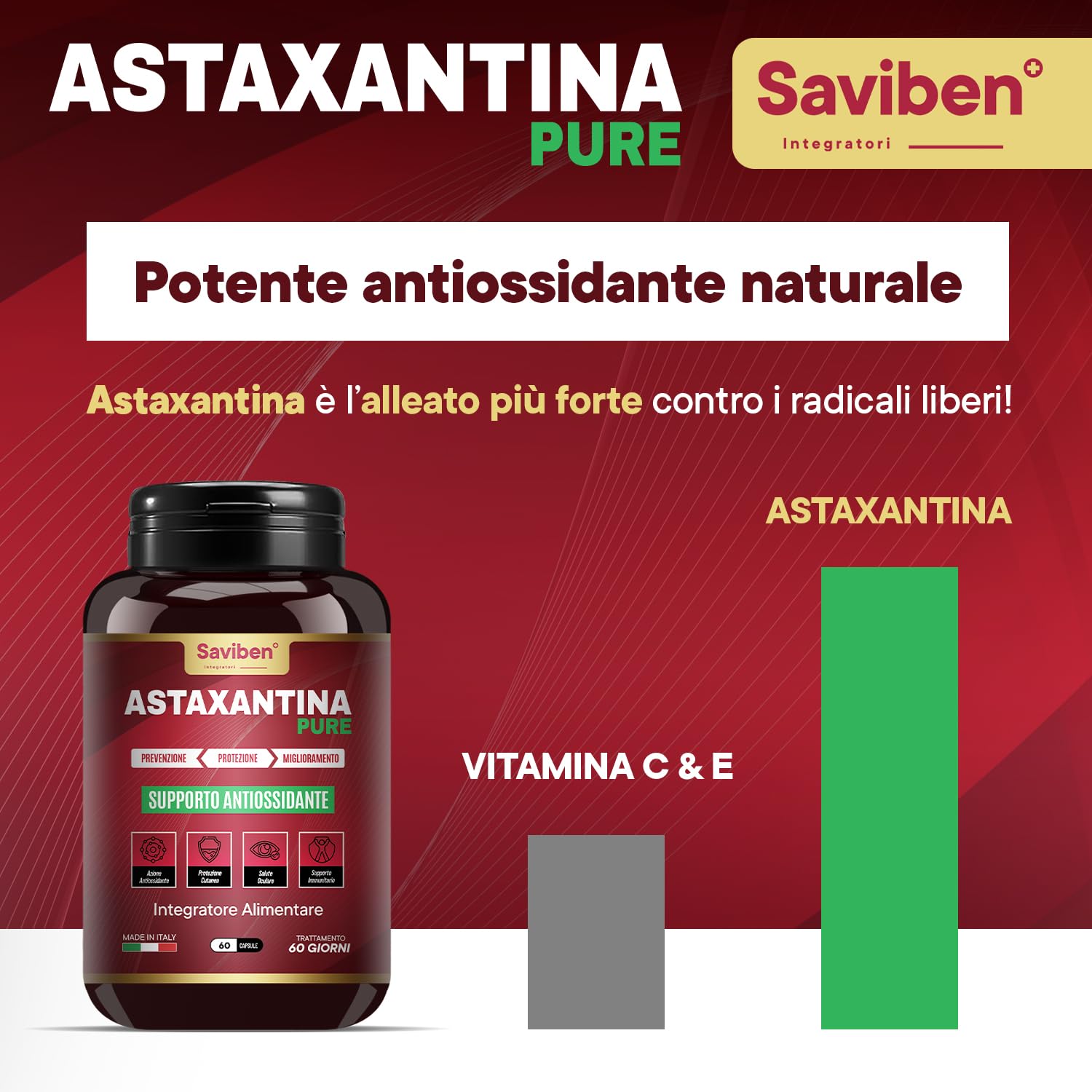 PREZZO LANCIO Astaxantina 8mg/dose Potente Antiossidante Naturale Supporta la Salute di Occhi, Pelle, Articolazioni e Difese Immunitarie Capsule Facili da Ingerire Dosaggio Giornaliero Raccomandato