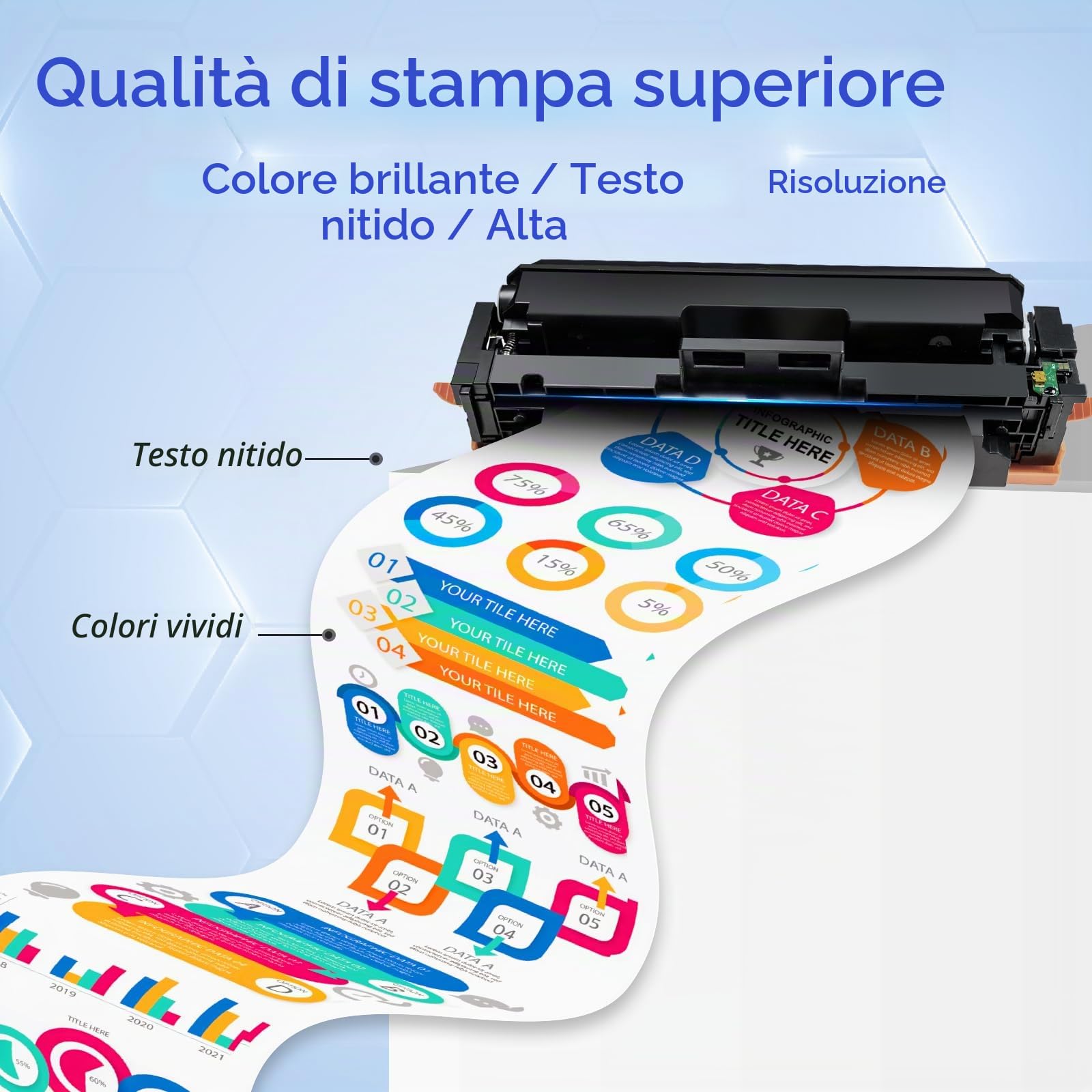 MYCARTRIDGE 207X Toner (con chip) di ricambio per HP 207X 207A | Compatibile con HP Color Laserjet pro MFP m283fdw m255dw m282nw W2210X W2211X W2212X W2213X confezione da 4