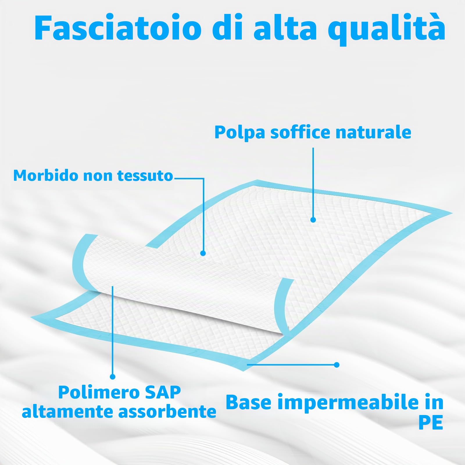 100 pezzi Traverse Neonato Fasciatoio Monouso, 33 x 45 cm Getta e Getta Multiuso Panni Assorbenti Monouso, Traversine Pannolini Bambino Traspirante Morbido Impermeabile