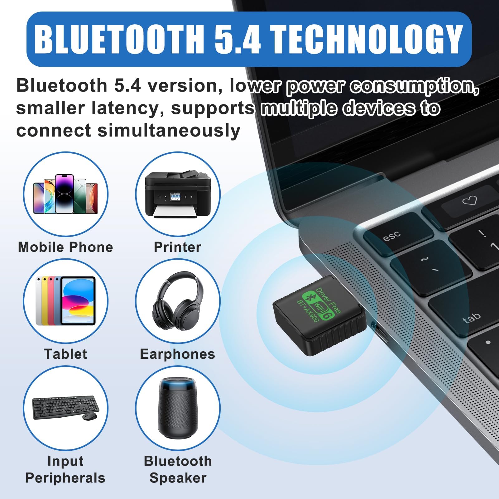 WLAN Stick AX900 USB WiFi 6 Linux DualBand 600Mbit/s 5GHz + 286Mbit/s 2.4GHz,Mini USB WiFi Adapter USB WLAN Adapter PC Laptop,MU-MIMO OFDMA Empfänger WiFi Adaptor Kompatibel mit Windows 11/10/7 - 5