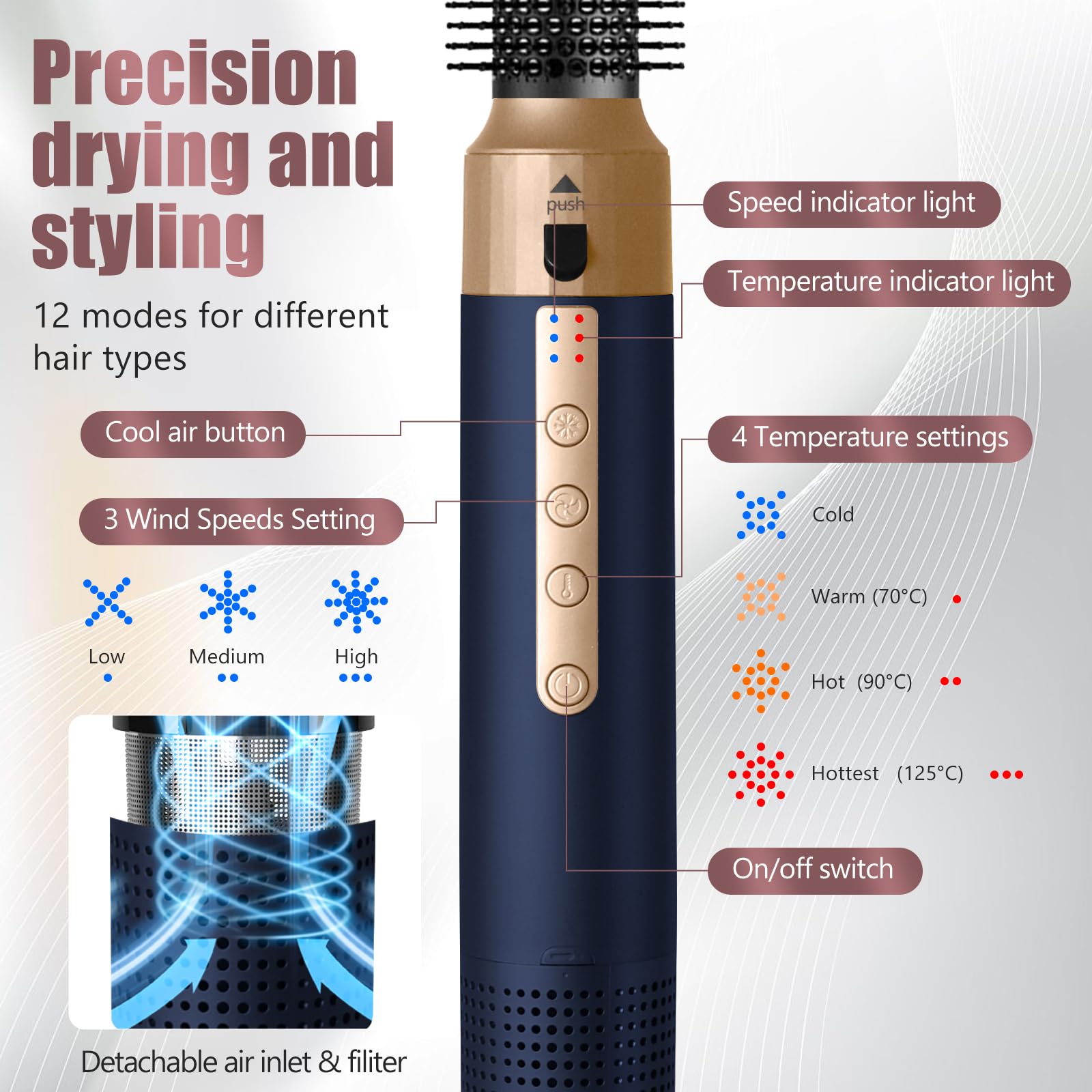Cepillo Secador De Pelo, Air Styler 5 en 1, Cepillo de Aire 1350W | Cepillo de Aire Caliente 110000 RPM, Multifuncional Modelador, Cepillo alisador pelo para Volumen/Doblar/Suavizar/Secar