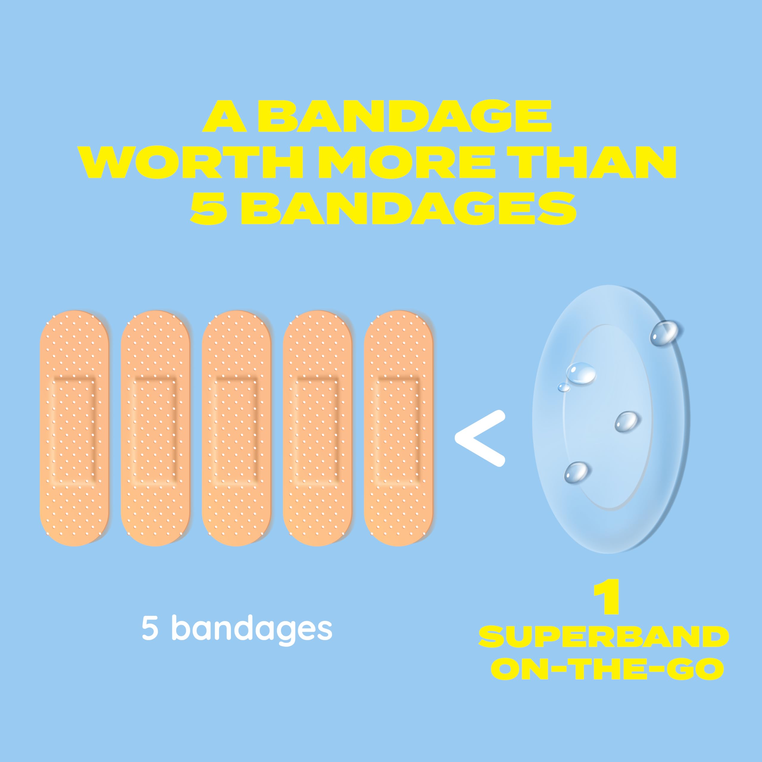 Superband Hydrokolloid-Bandagen, für unterwegs, 10 Stück | Wasserdichte Bandagen, Hydrokolloid-Pflaster, Blasenverbände, Insektenstichpflaster, Erste Hilfe, 5,6 x 3,6 cm