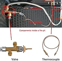 Vista 3 de kingsea Kit de válvula de control de seguridad de falla de llama de gas propano GLP de baja presión con entrada y salida de 3/8 de pulgada a 18 UNF