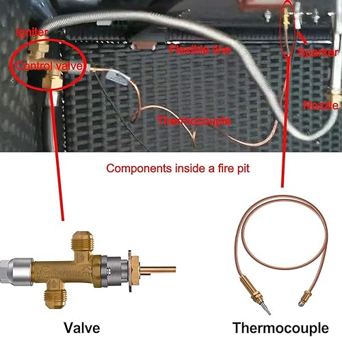 Miniatura 3 de kingsea Kit de válvula de control de seguridad de falla de llama de gas propano GLP de baja presión con entrada y salida de 38 de pulgada a 18 UNF