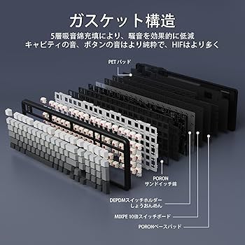 Amazon | ATTACK SHARK×MAMBASNAKE X98 ゲーミングキーボード Amazon | ATTACK SHARK×MAMBASNAKE X98 ゲーミングキーボード