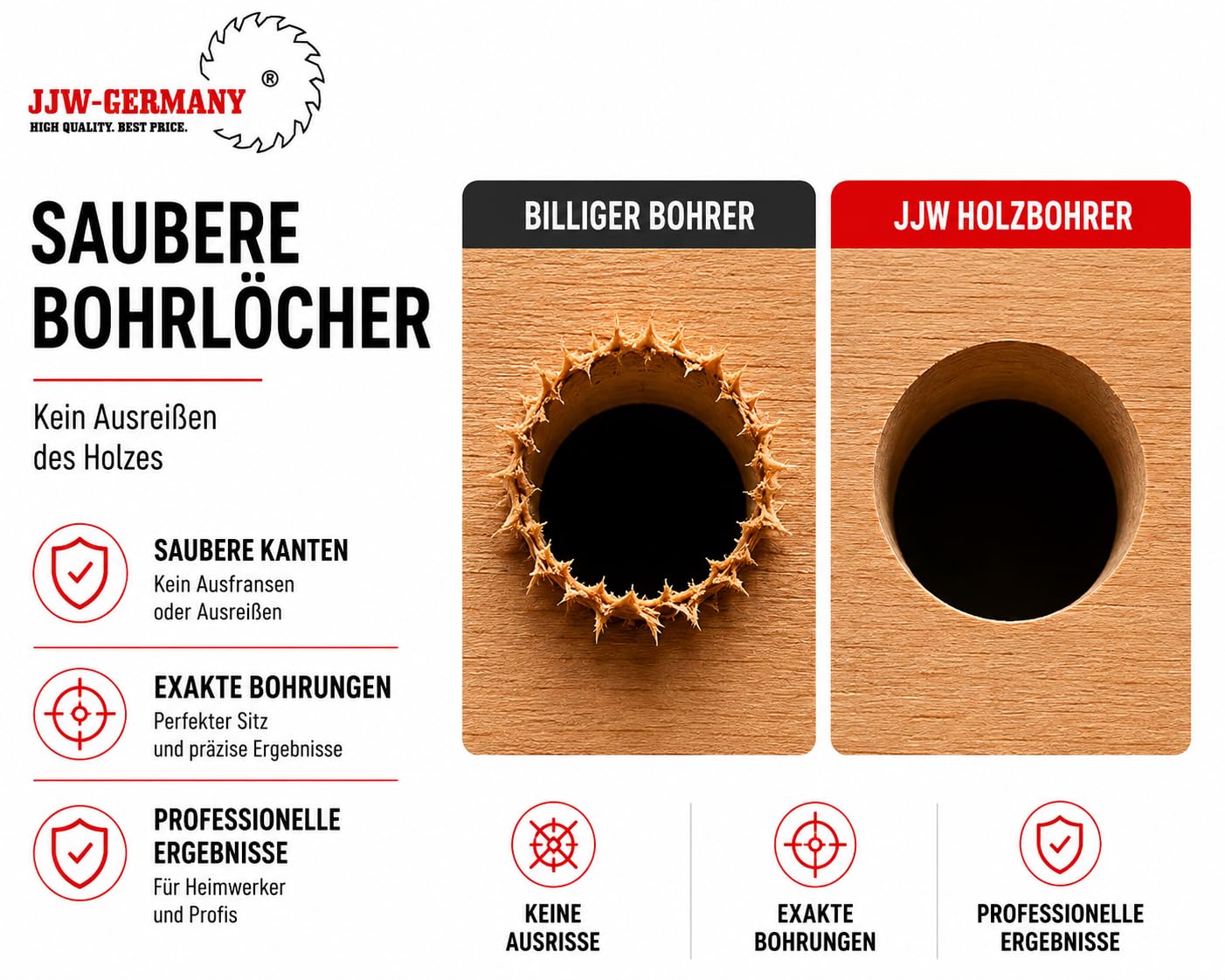 jjw-germany HSS-G - Juego de brocas para madera (25 piezas, 1-13 mm > 0,5 mm, para madera, MDF, aglomerado, acrílico, vástago de 10 mm)