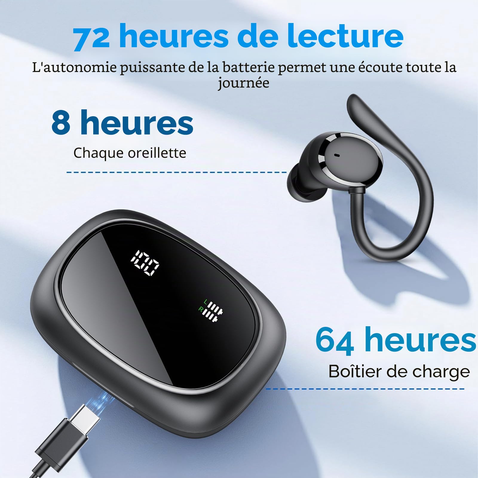 Ecouteurs Bluetooth sans Fil Sport, 72H Casque Bluetooth 5.3 avec CVC8.0 Antibruit,Ecouteurs sans Fil avec 4 ENC Mic,IPX7 Étanche Oreillette Bluetooth,Oreillette Sans Fil pour Running,Casque Écran LED