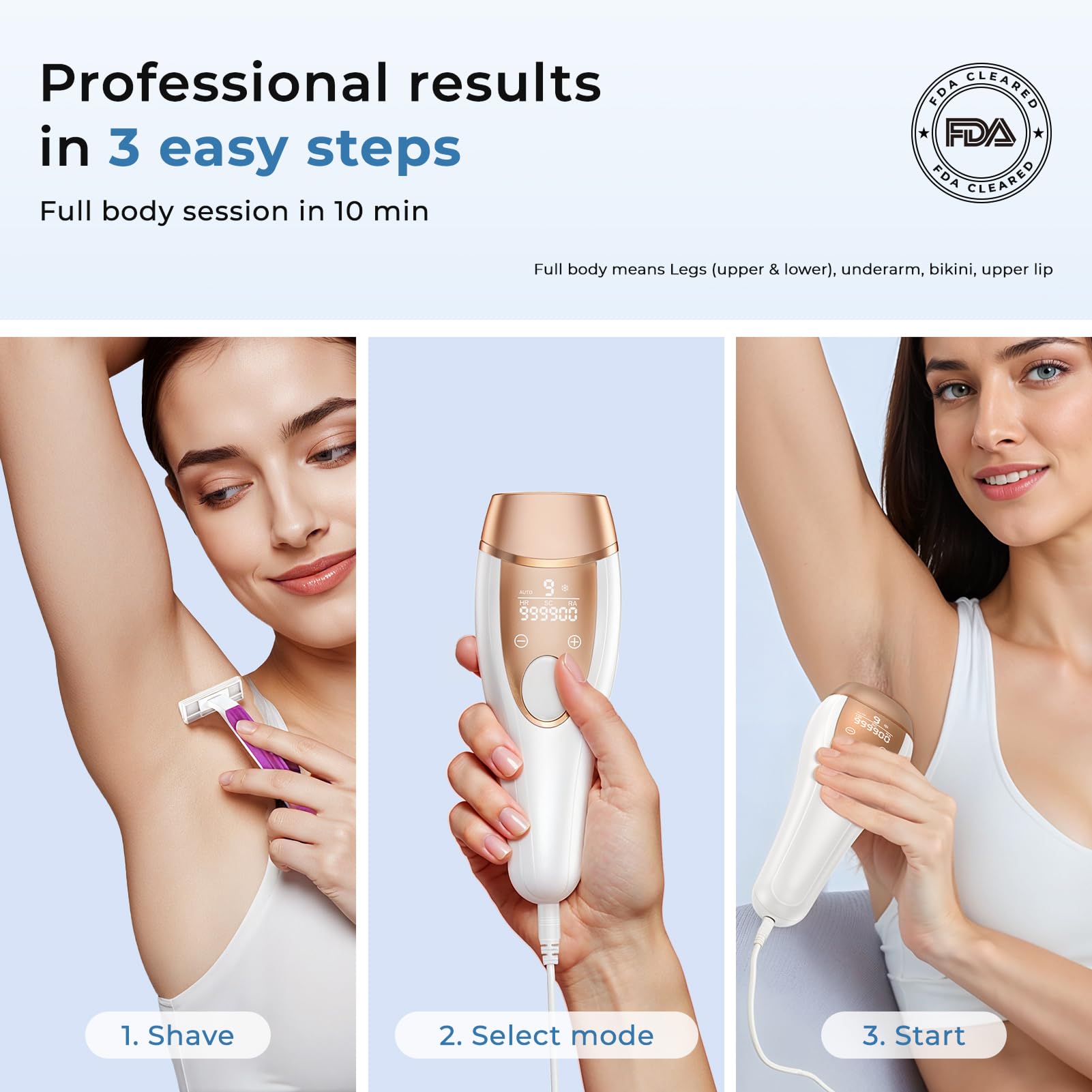 Depilación láser para mujeres y hombres – Dispositivo de depilación láser  IPL con enfriamiento de hielo sin dolor a 41.0 °F, removedor permanente de vello 3 en 1 para cara, cuerpo 4