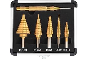 Yougfin Step Drill Bits: Ultimate Versatility for Precise Metalworking