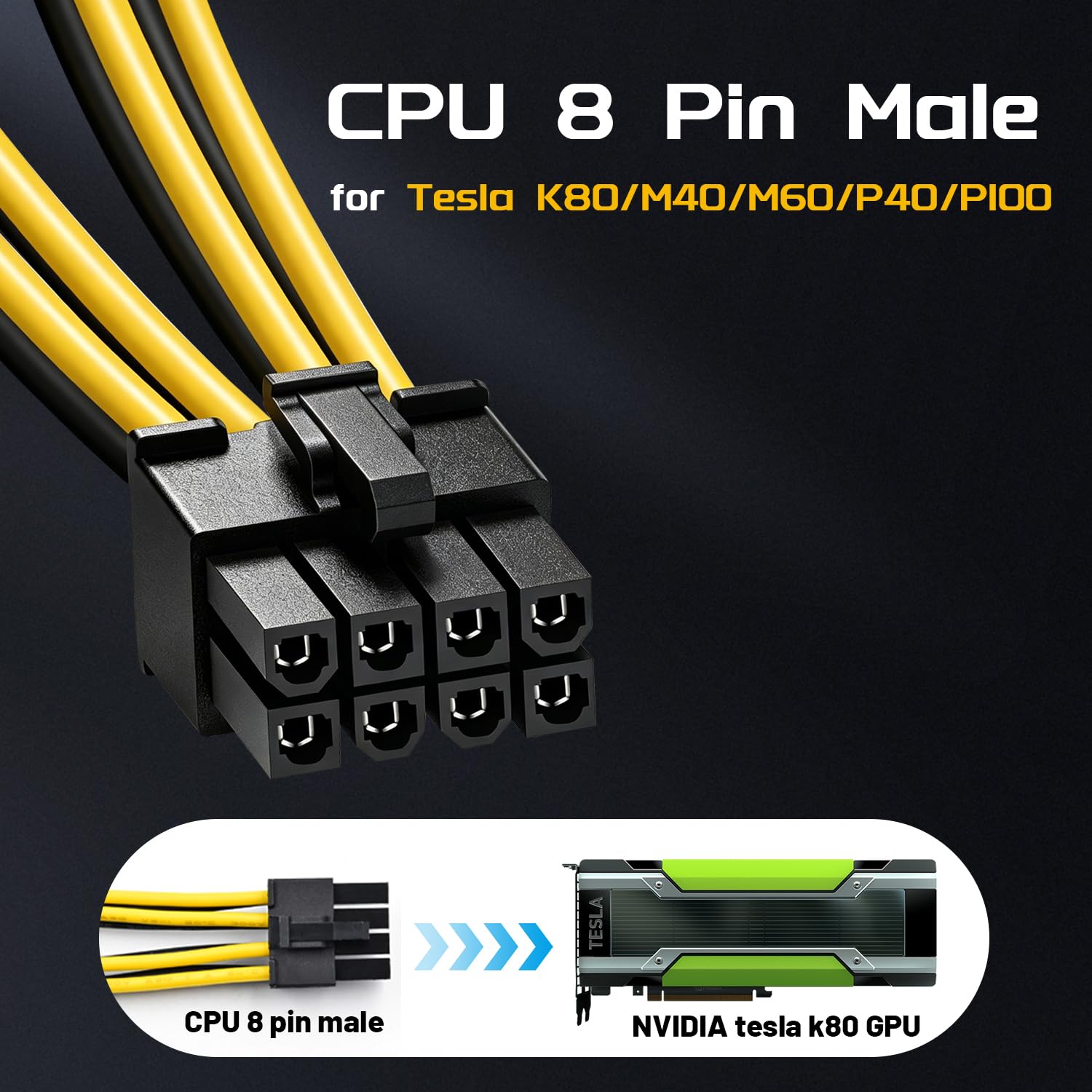 Amazon | COMeap （2パック）Nvidia グラフィック スカード 電源
