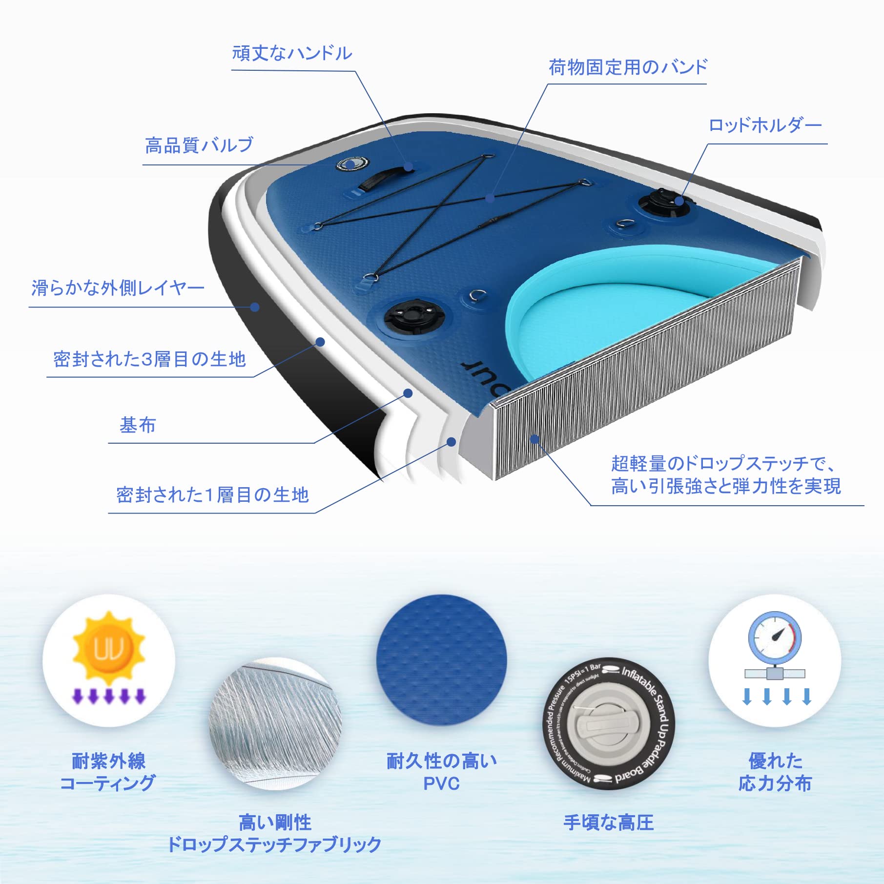 Amazon | Solotour ハイブリッド サップボード/カヤック サップ Amazon | Solotour ハイブリッド サップボード/カヤック サップ