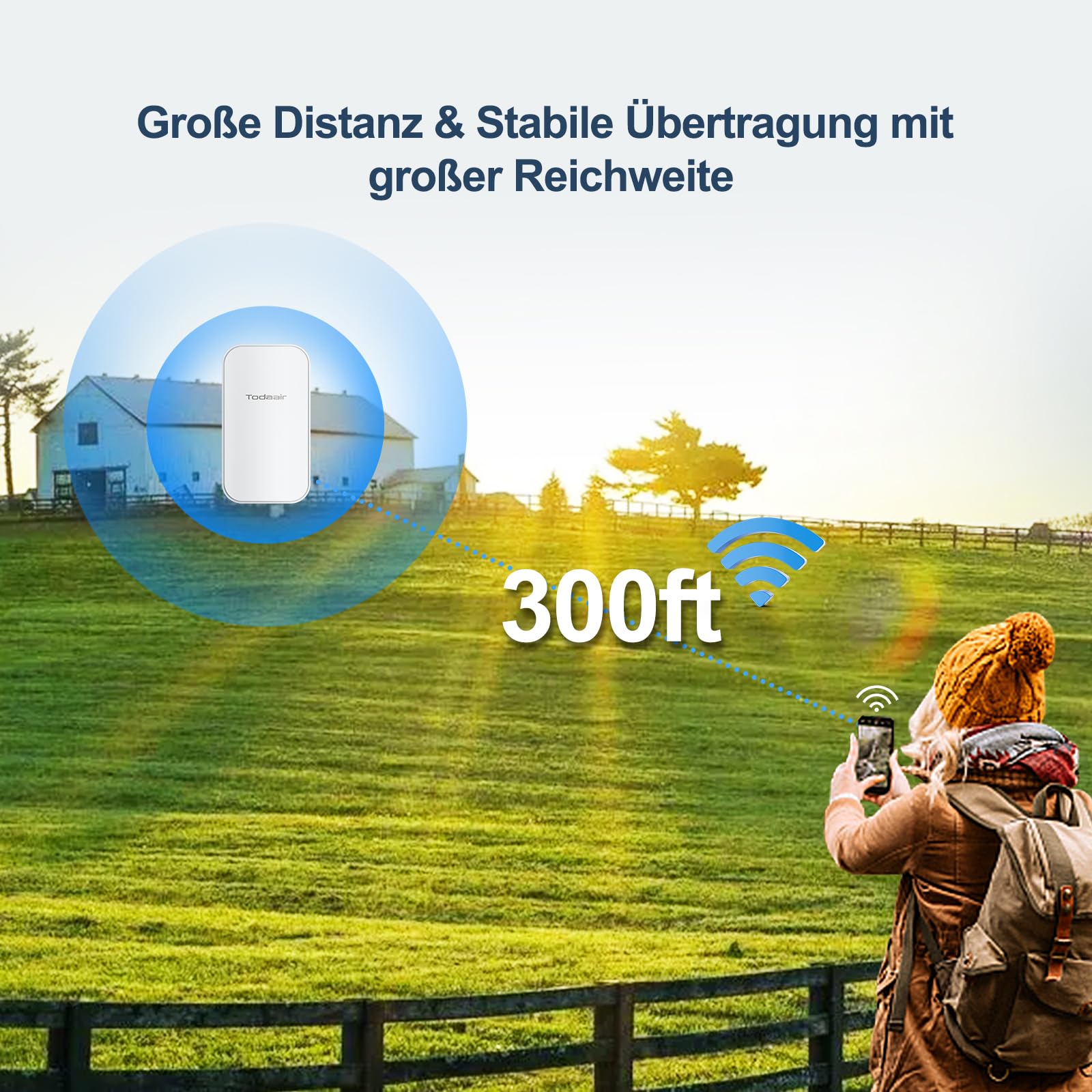 TODAAIR Outdoor-WLAN-Extender,1200M Dualband,IP65,AP/Repeater,Hof,Garten,Werk