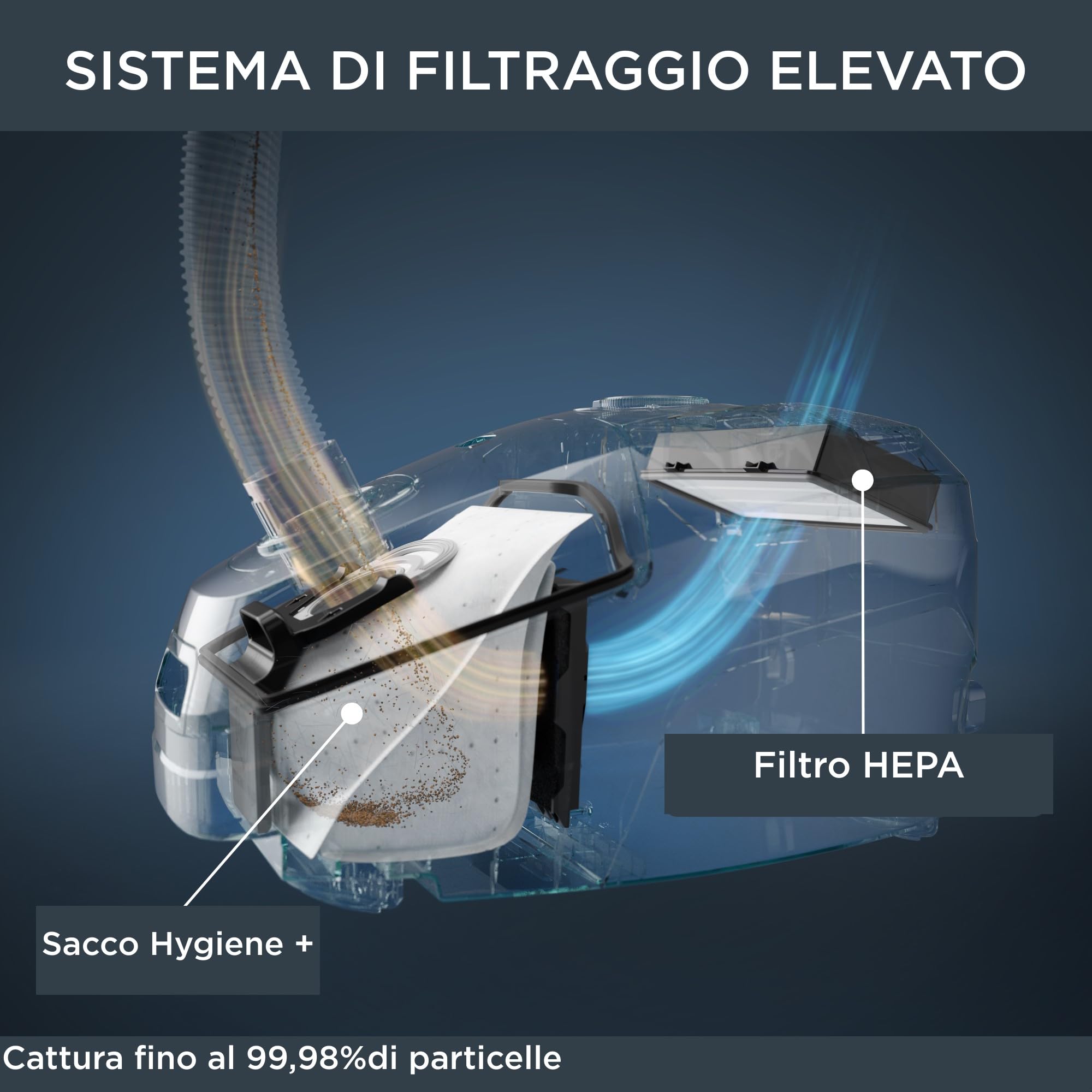 Rowenta RO6189EA Green Force Effitech, Aspirapolvere a Traino, 4,5 L, 400 W, 64 dB(A), Motore Effitech, Design Compatto, Potente, Silenzioso e Ecologico, Filtro Hepa, 6 Accessori Inclusi
