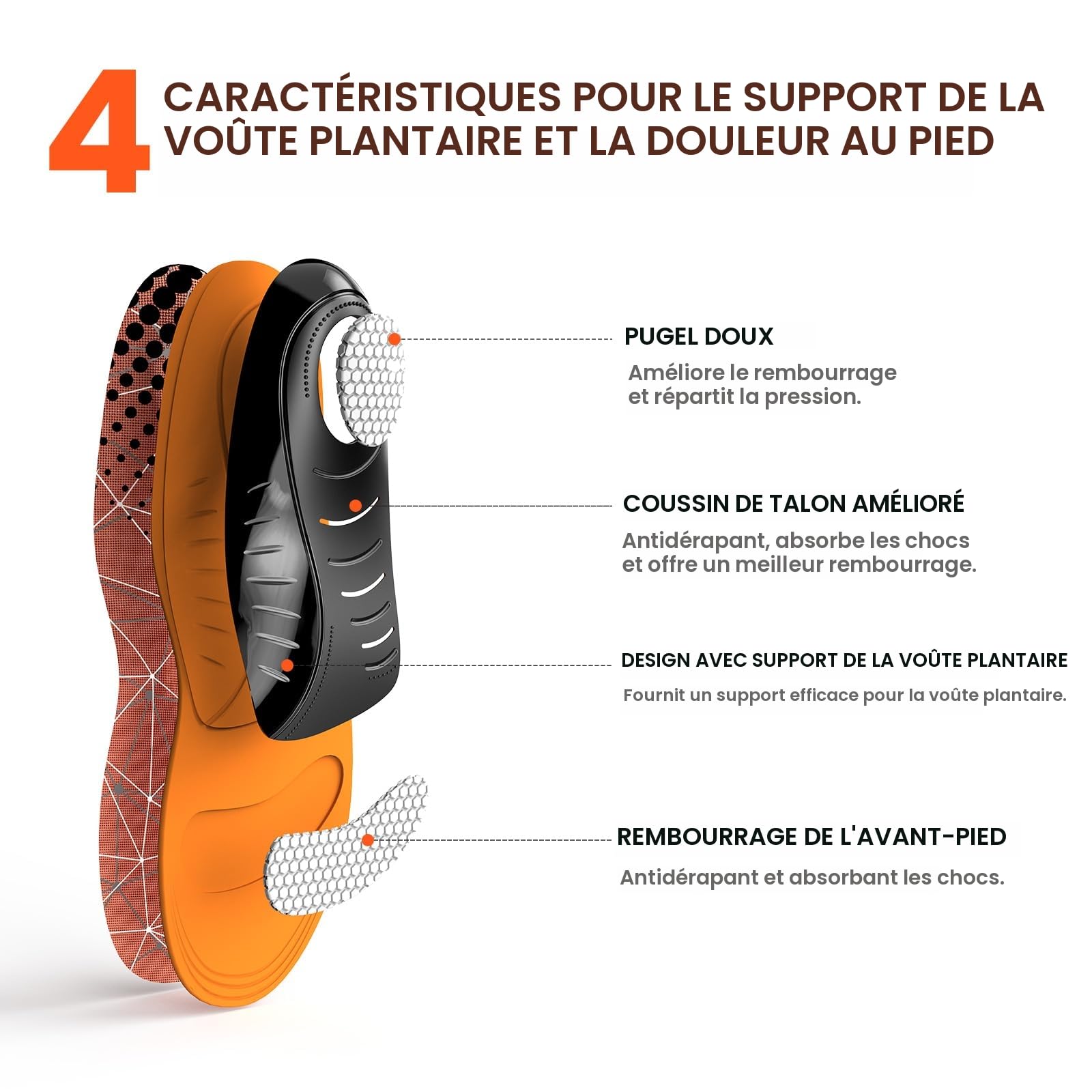 Fasciite plantaire semelle de soutien de la voûte plantaire - Welnove réduire la fatigue semelle orthopédique pour soulager la douleur au pied, pieds plats, épines au talon, hommes et femmes (M)