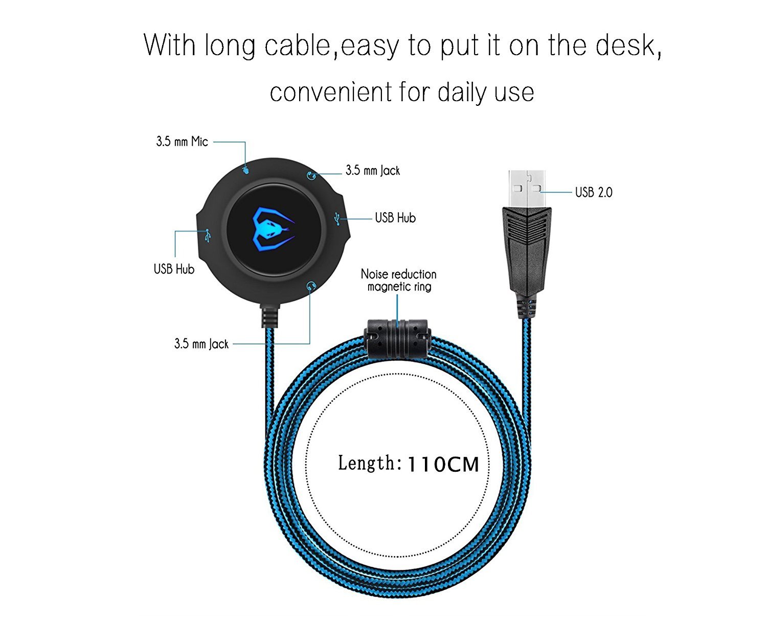 USBステレオサウンドカード Premium USBサウンドカード – 株式会社ゲームテック