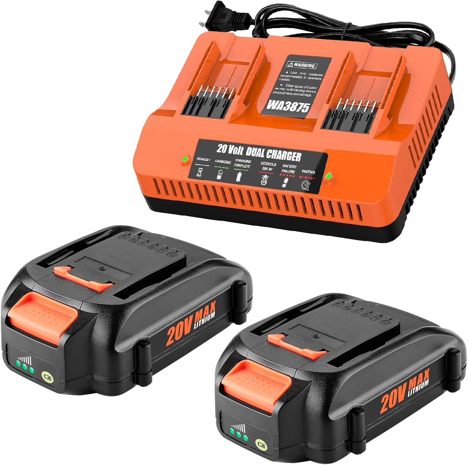 Powilling 20V Lithium Battery for Worx 20V Battery and Charger Kit, Compatible with All Worx Batteries WA3520 WA3525 WA3575 WG151s WG251s WG540s WG545s WG890 WG89