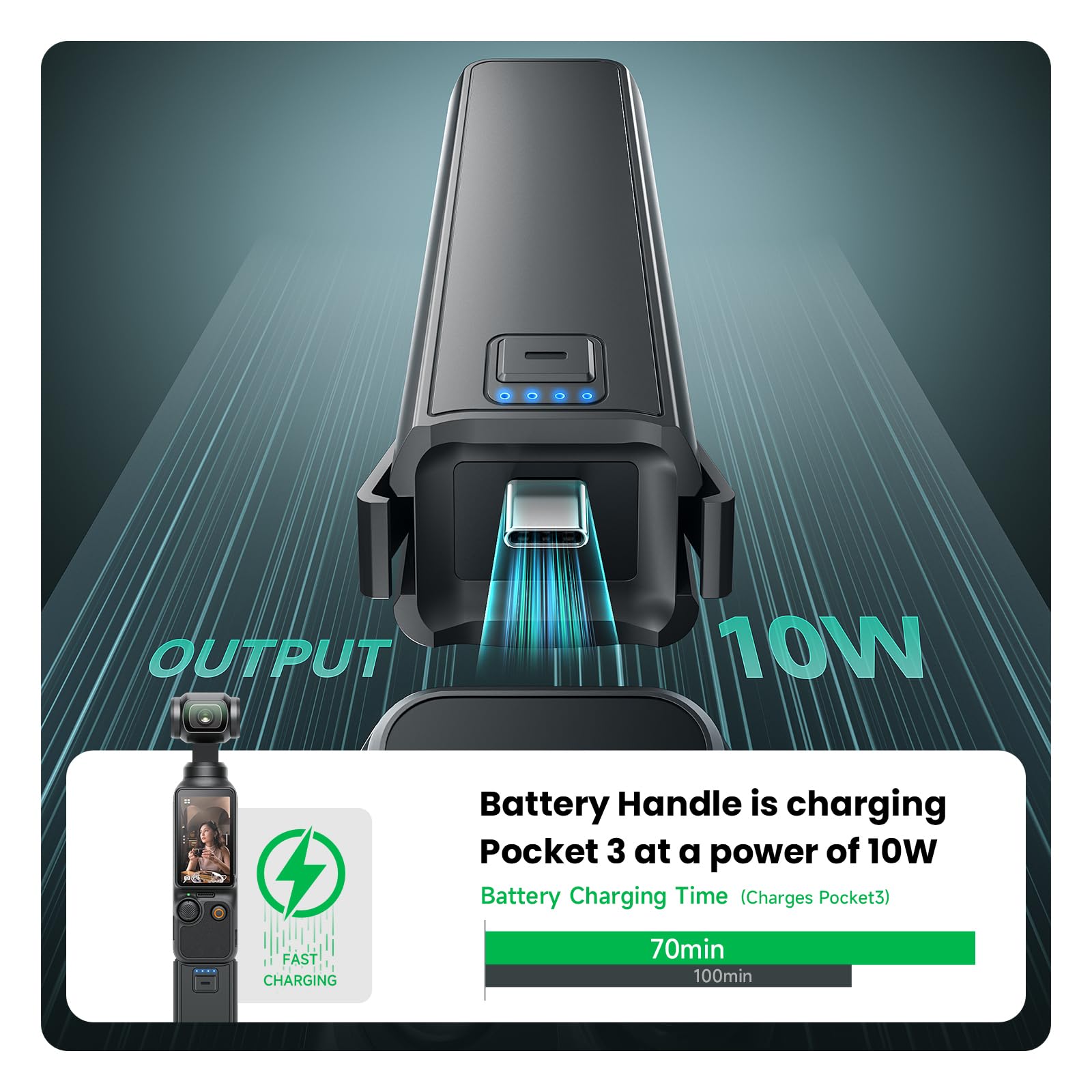 CITYORK 5000mAh impugnatura batteria per DJI Osmo Pocket 3/Pocket 4/Combo/Xtra Muse, batteria per DJI Osmo Pocket 3/Pocket 4 con attacco filettato da 1/4 di pollice e LED, ricarica USB-C1/C2
