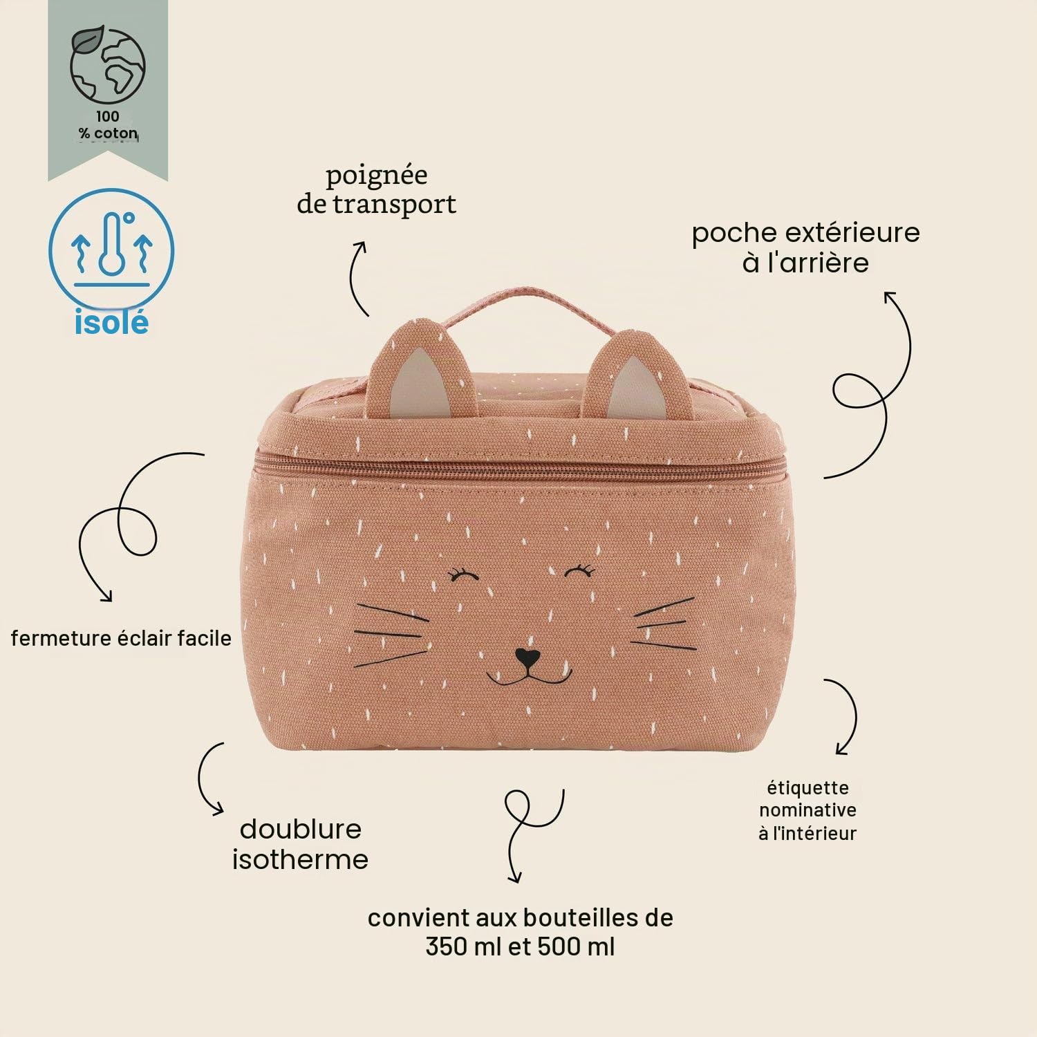 Trixie - Sac repas isotherme - Mrs. Cat (Chat)