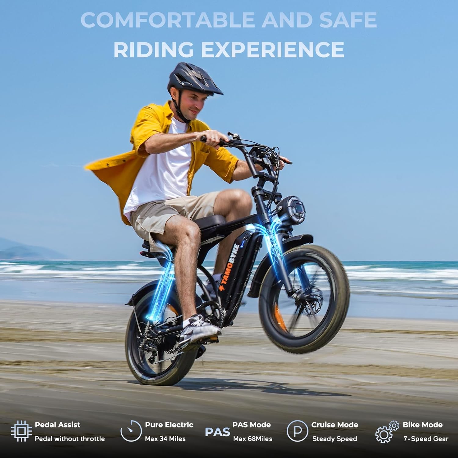 V20/V29 Series Electric Bike for Adults, 1500W/2000W Motor (Peak), 30MPH/32MPH Electric Dirt Ebike,20 Fat Tire E-bike with 48V 15.6AH Battery,Full Suspension Hydraulic Brakes, Snow, Sand, Road V20/V29 Series Electric Bike for Adults, 1500W/2000W Motor (Peak), 30MPH/32MPH Electric Dirt Ebike,20 Fat Tire E-bike with 48V 15.6AH Battery,Full Suspension Hydraulic Brakes, Snow, Sand, Road