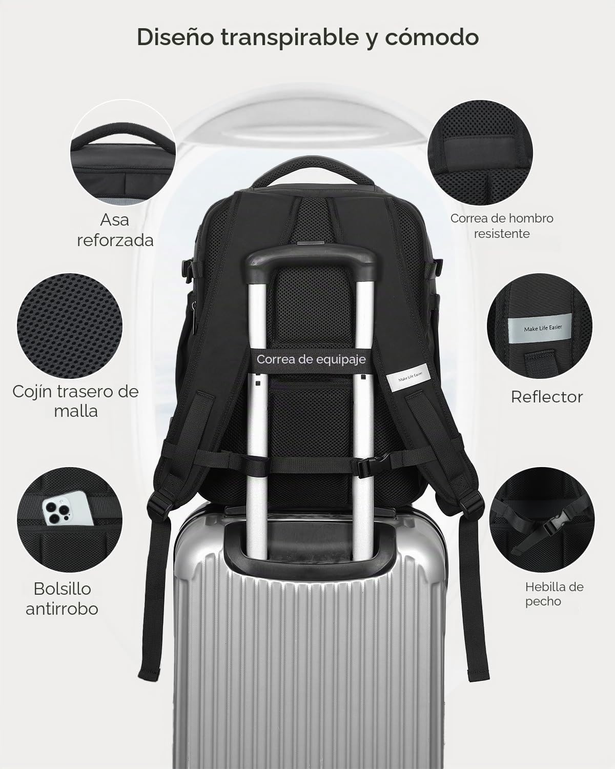 Mochila 45x36x20 (32L) | con Compartimento Húmedo y 6 Bolsas Organizadoras - Negocios y Escuela - Negro