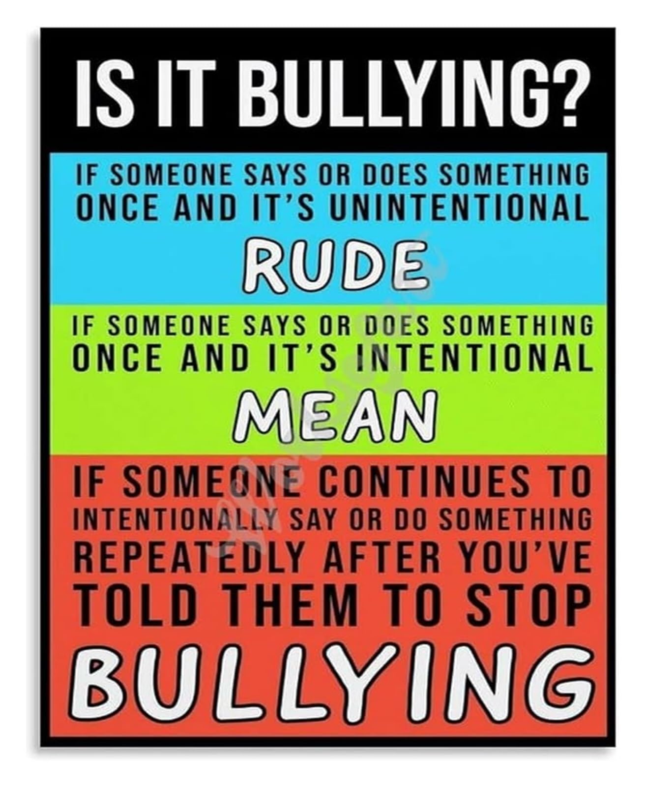 BYLSAGWHT Is It Bullying Metal Tin Sign School Education Poster Bullying Prevention Classroom Rules Wall Decor for Teachers 8 X 12 inch